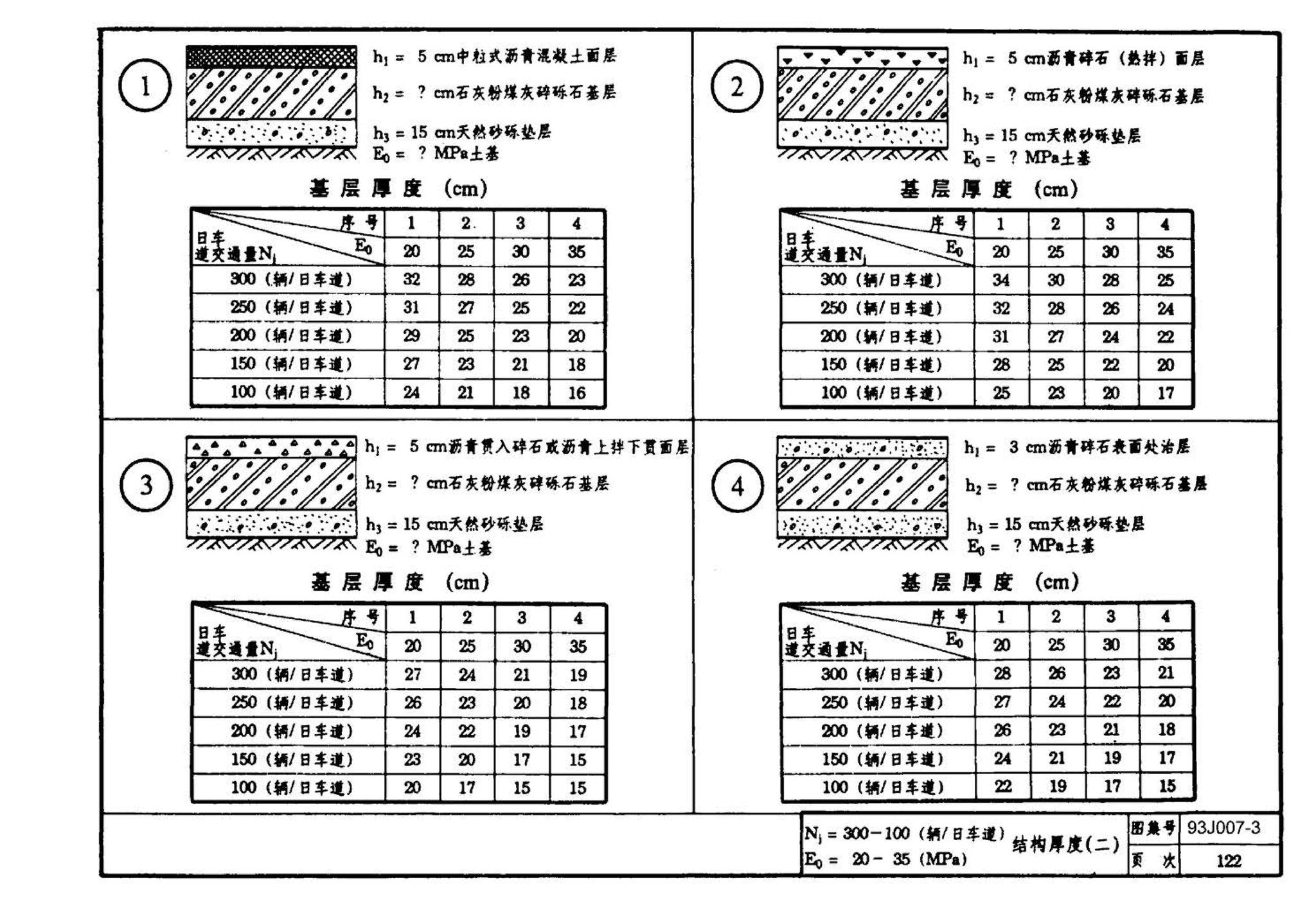 J007-3～4--道路（1993年合订本）