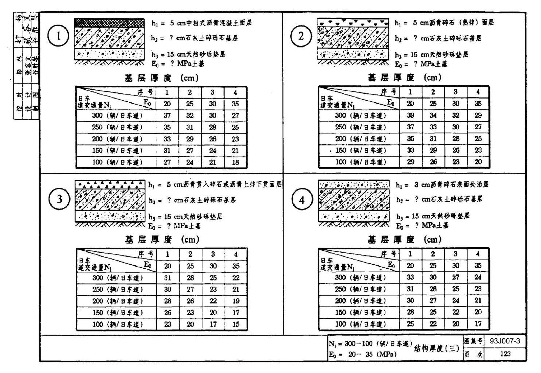 J007-3～4--道路（1993年合订本）