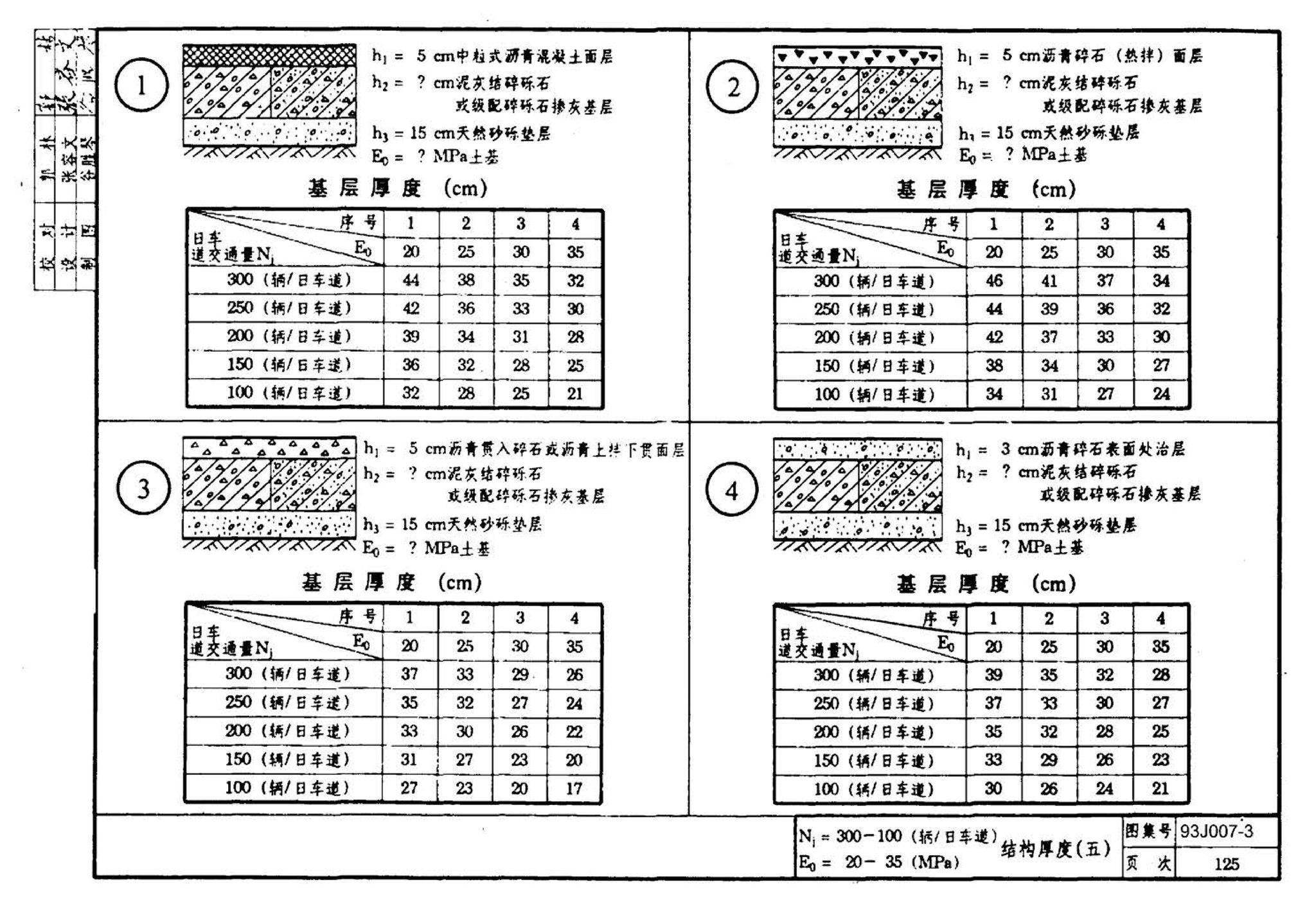 J007-3～4--道路（1993年合订本）