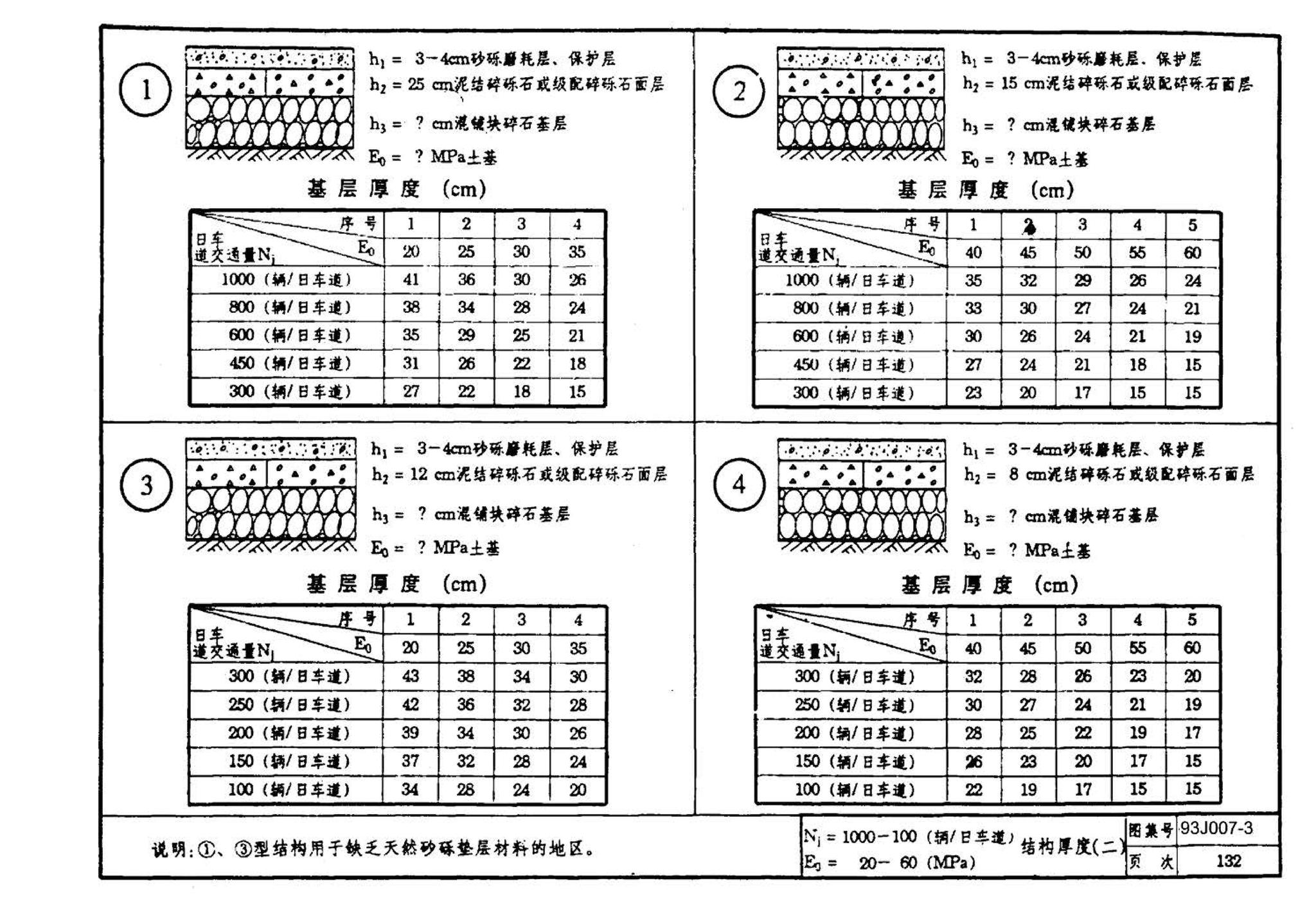 J007-3～4--道路（1993年合订本）