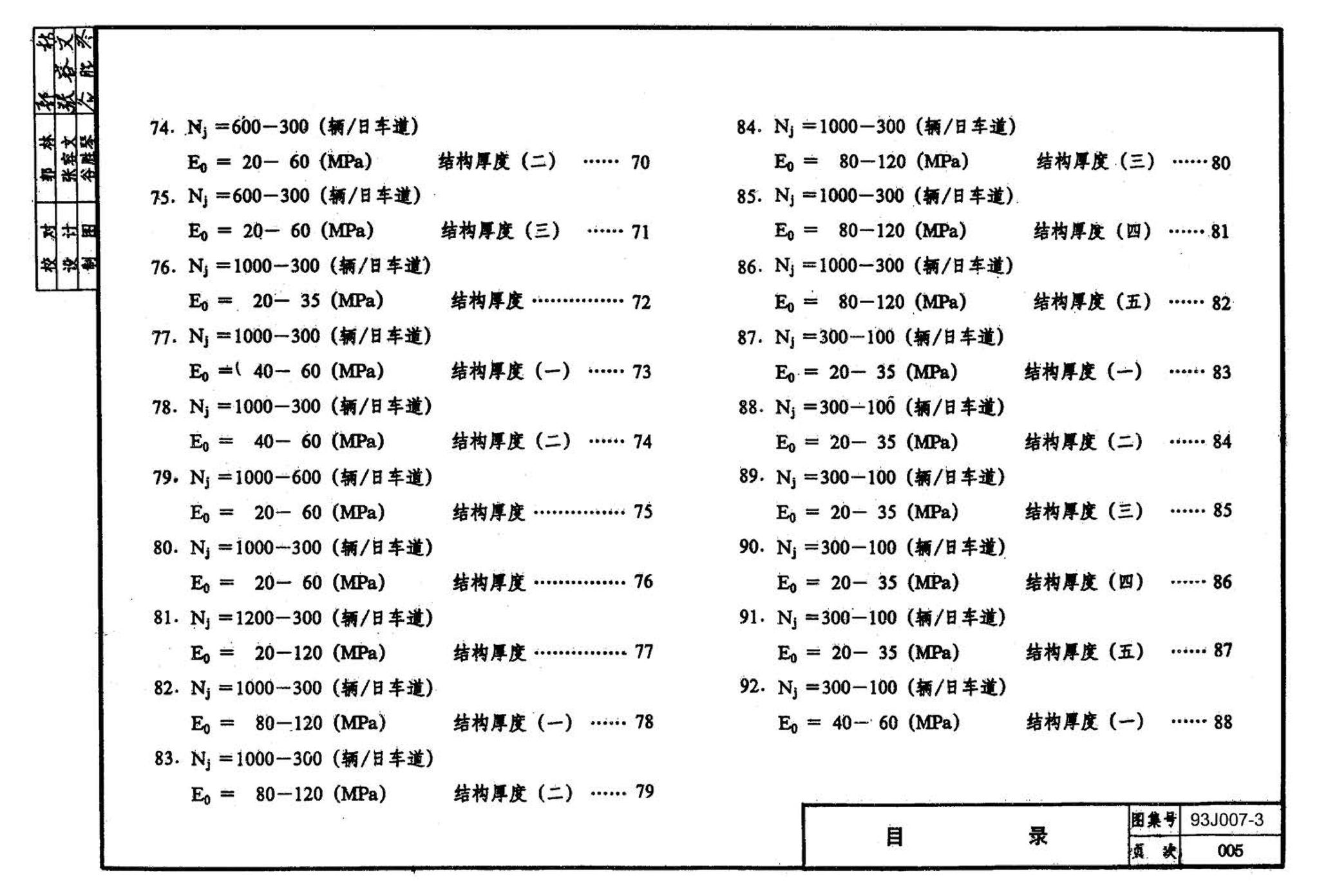 J007-3～4--道路（1993年合订本）