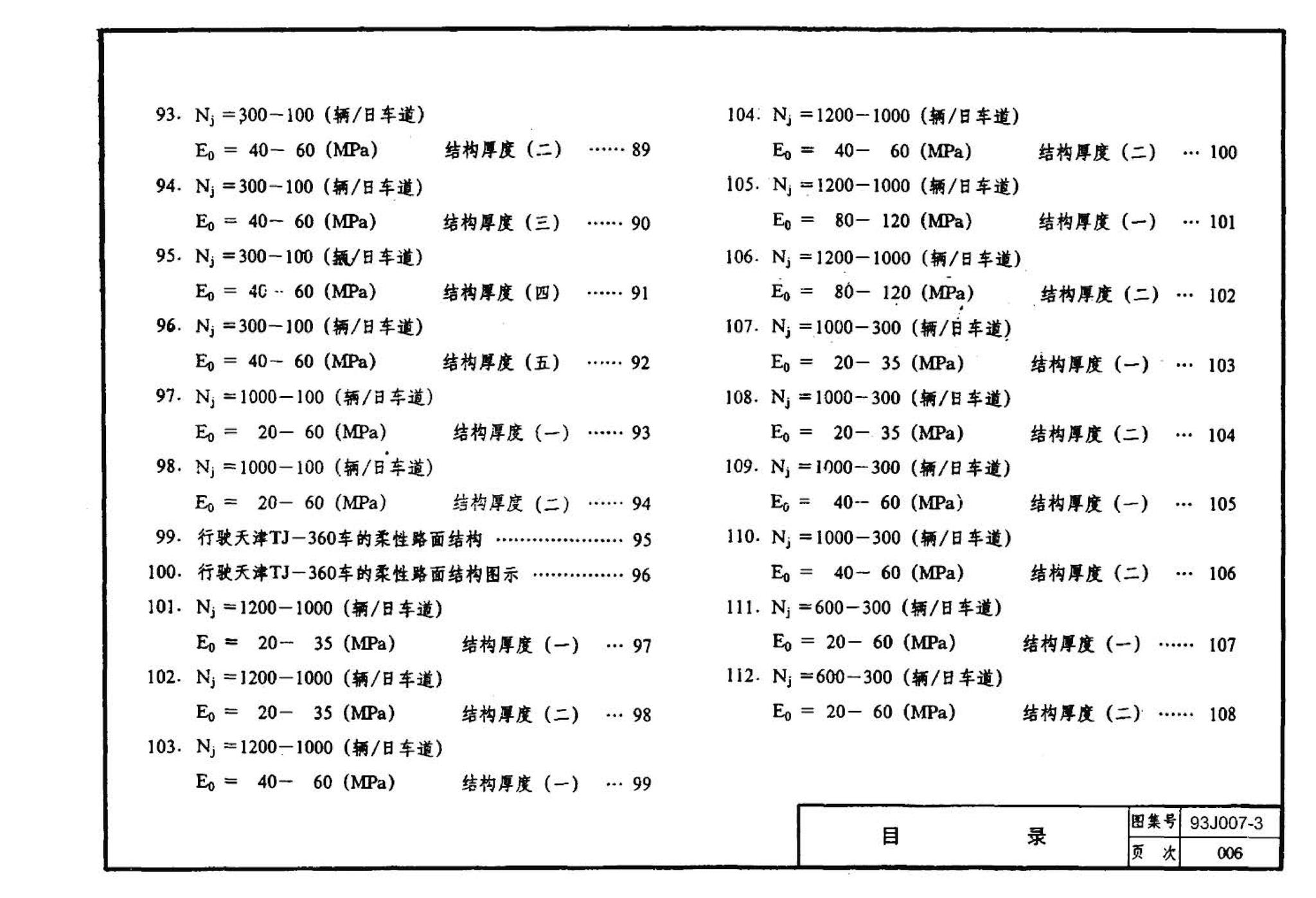 J007-3～4--道路（1993年合订本）