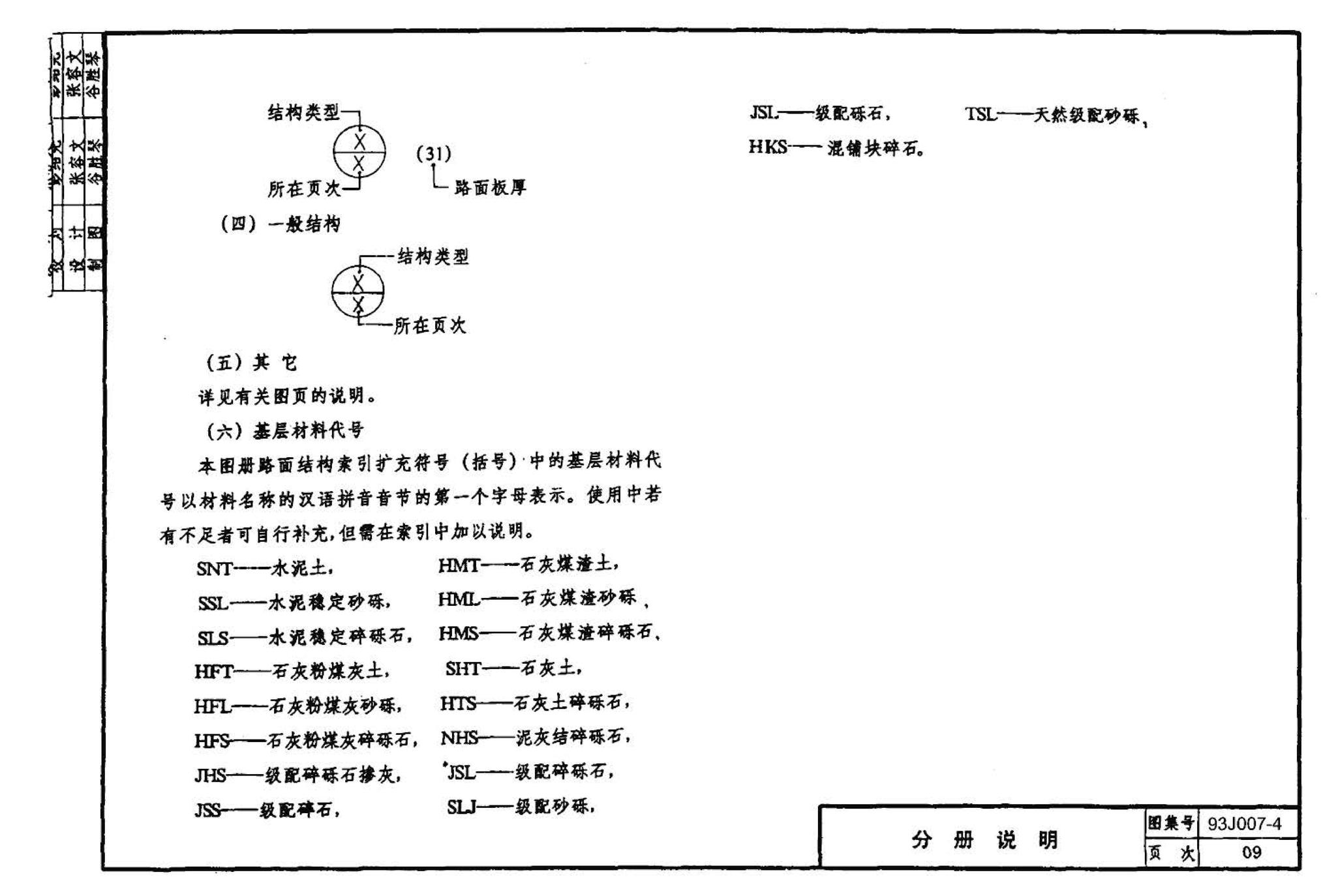 J007-3～4--道路（1993年合订本）