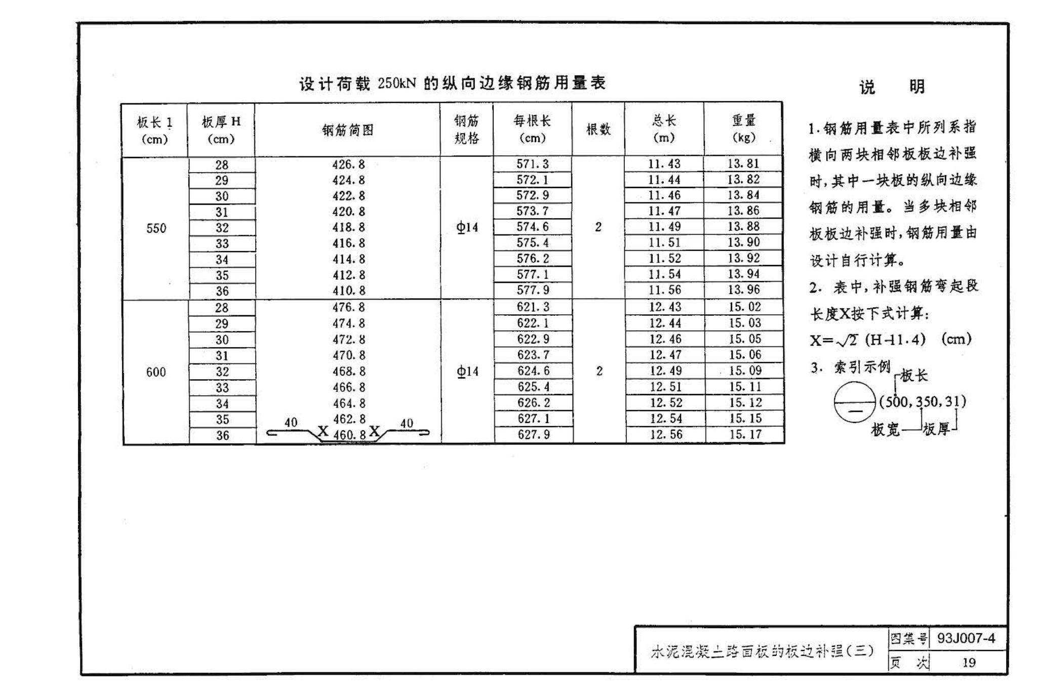 J007-3～4--道路（1993年合订本）