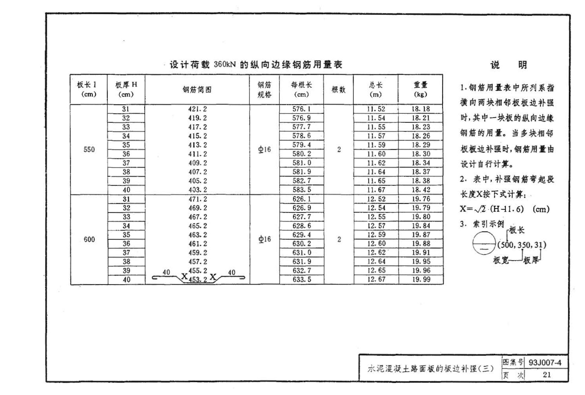 J007-3～4--道路（1993年合订本）