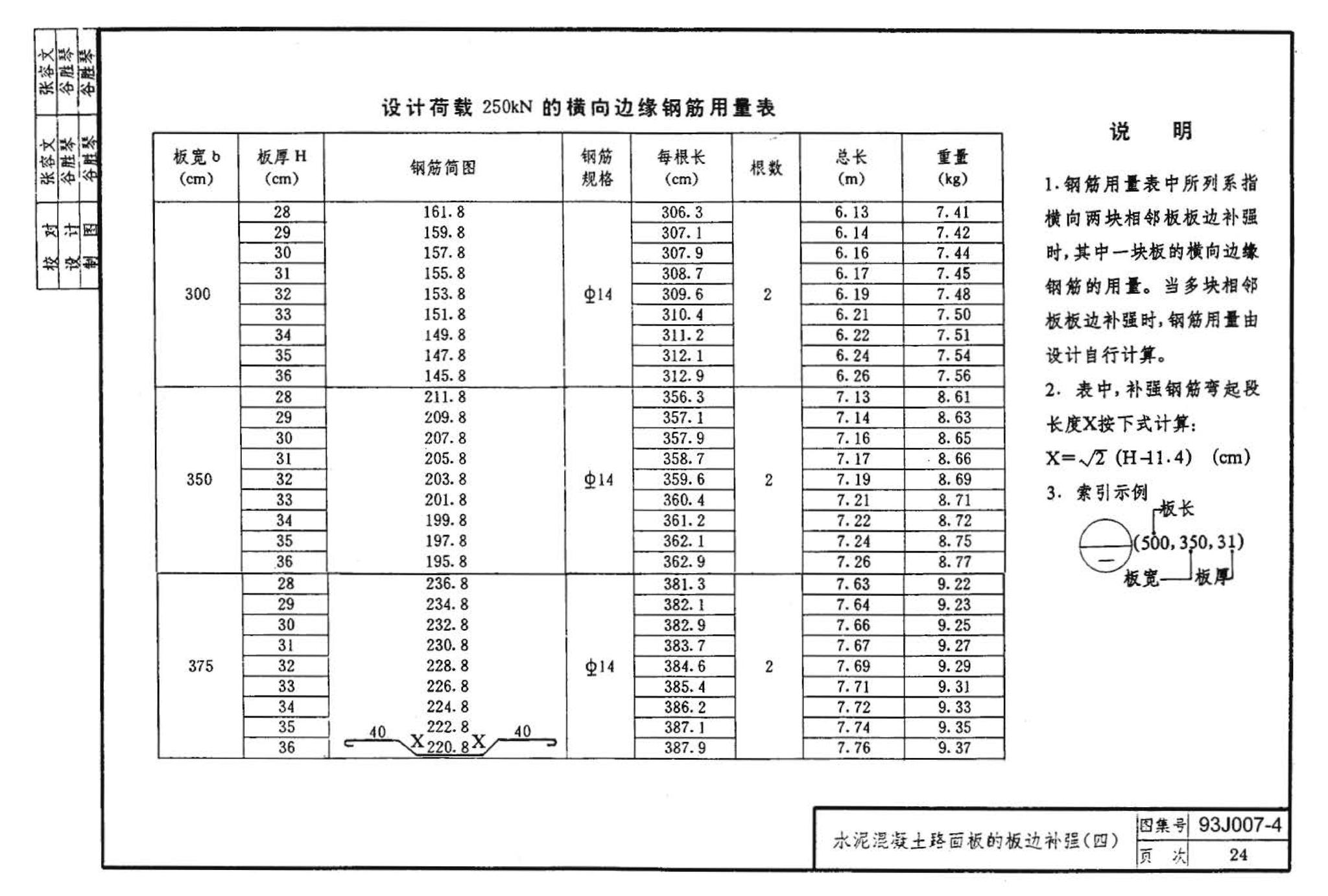 J007-3～4--道路（1993年合订本）