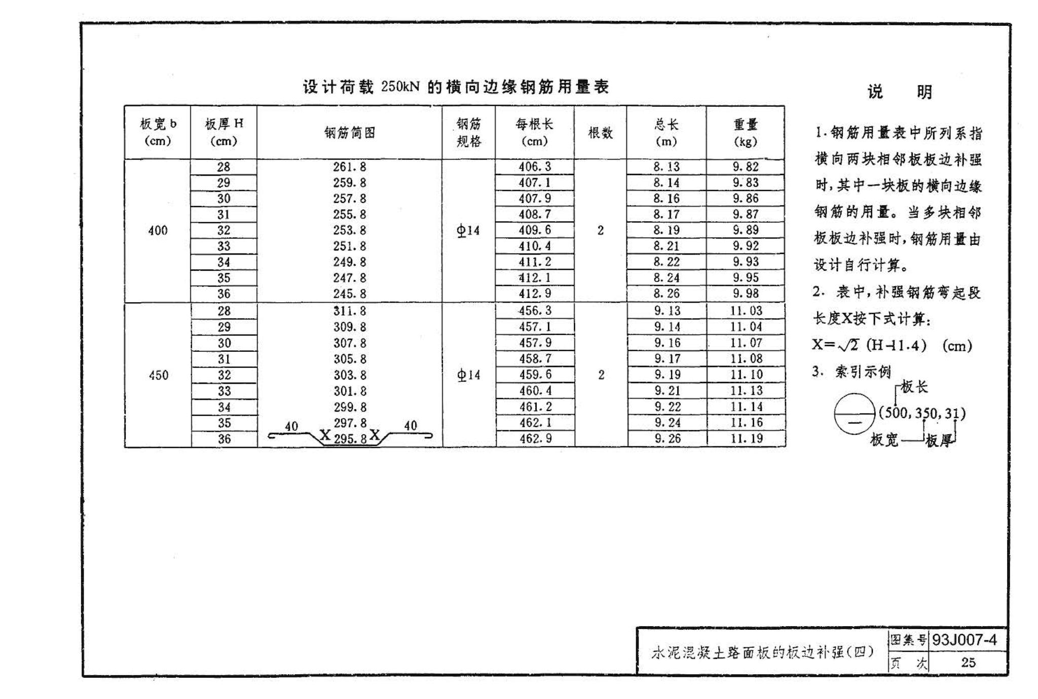 J007-3～4--道路（1993年合订本）