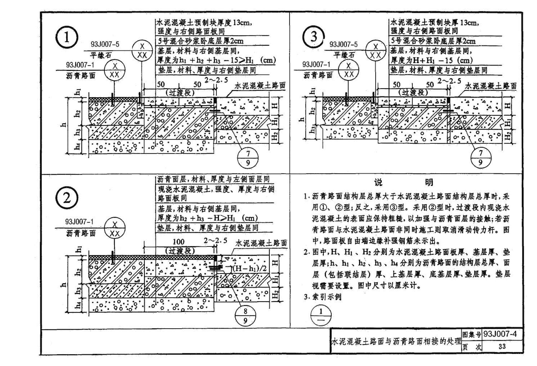 J007-3～4--道路（1993年合订本）