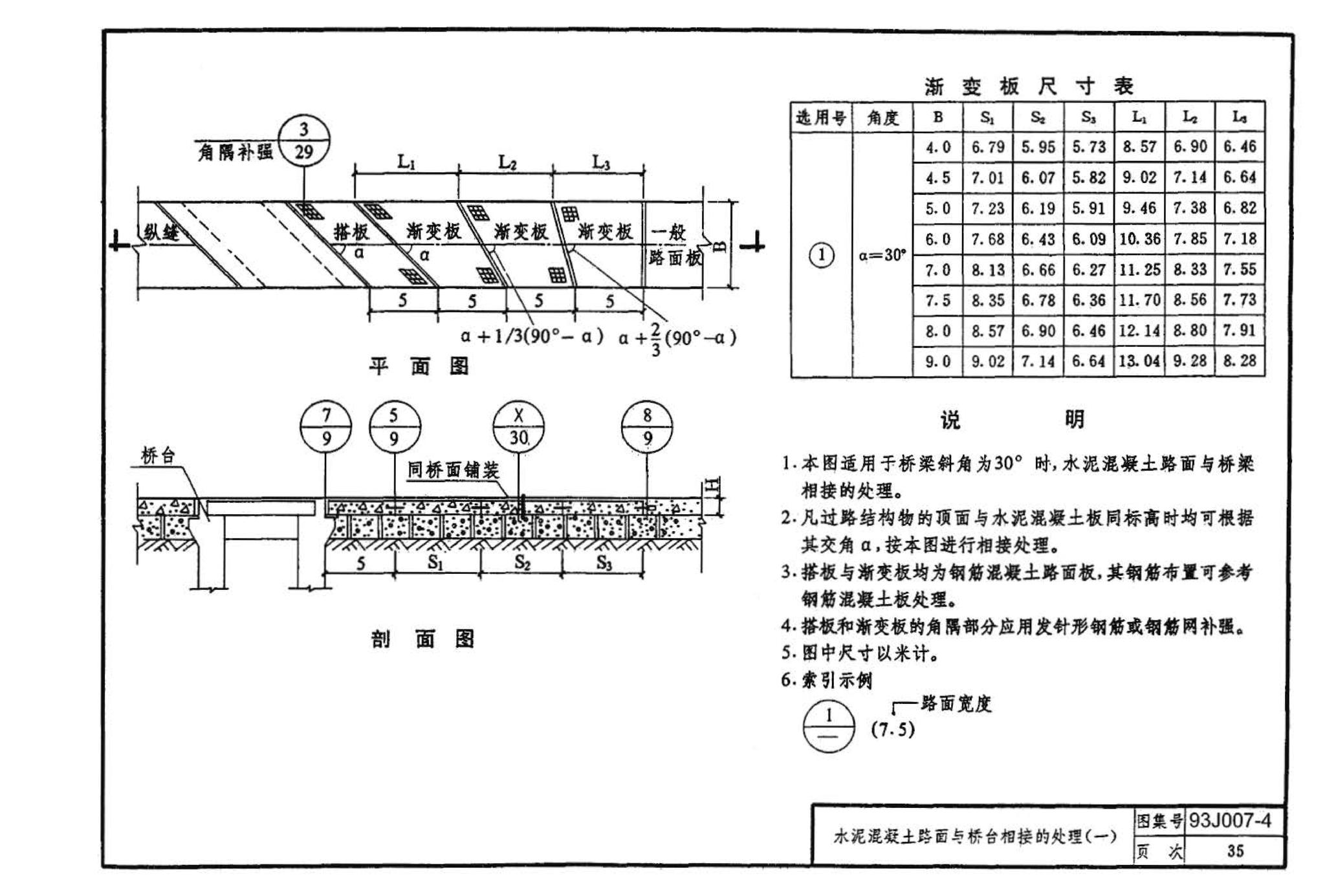 J007-3～4--道路（1993年合订本）