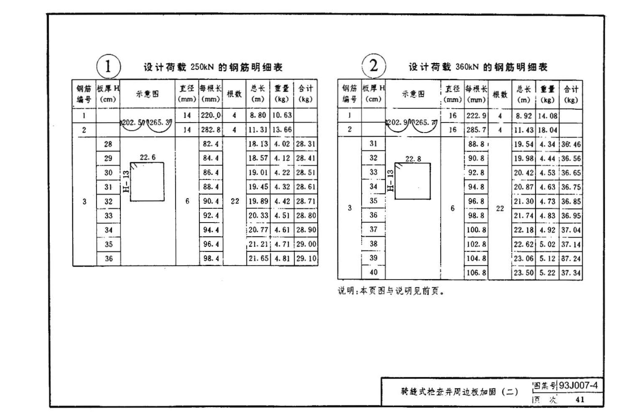 J007-3～4--道路（1993年合订本）