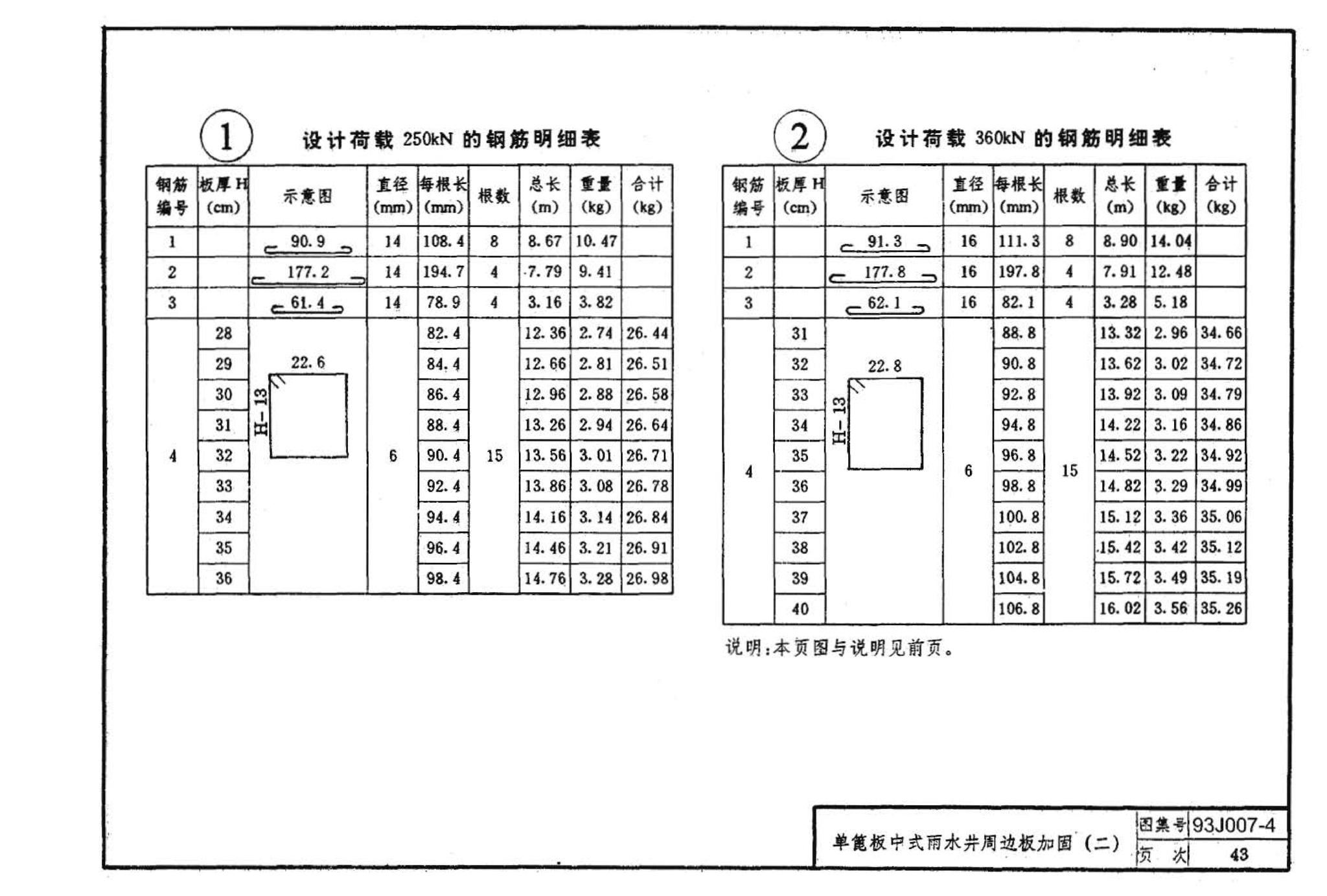 J007-3～4--道路（1993年合订本）