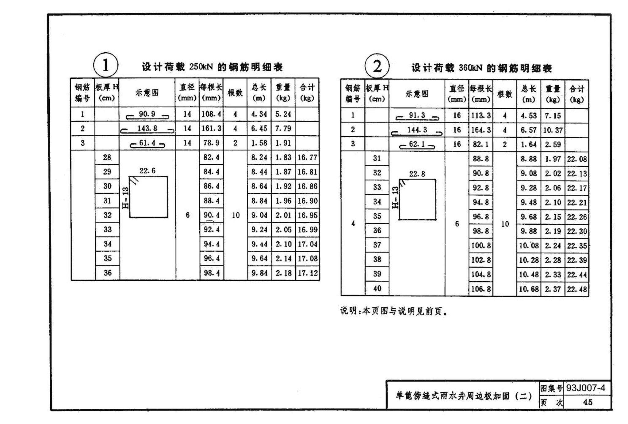 J007-3～4--道路（1993年合订本）