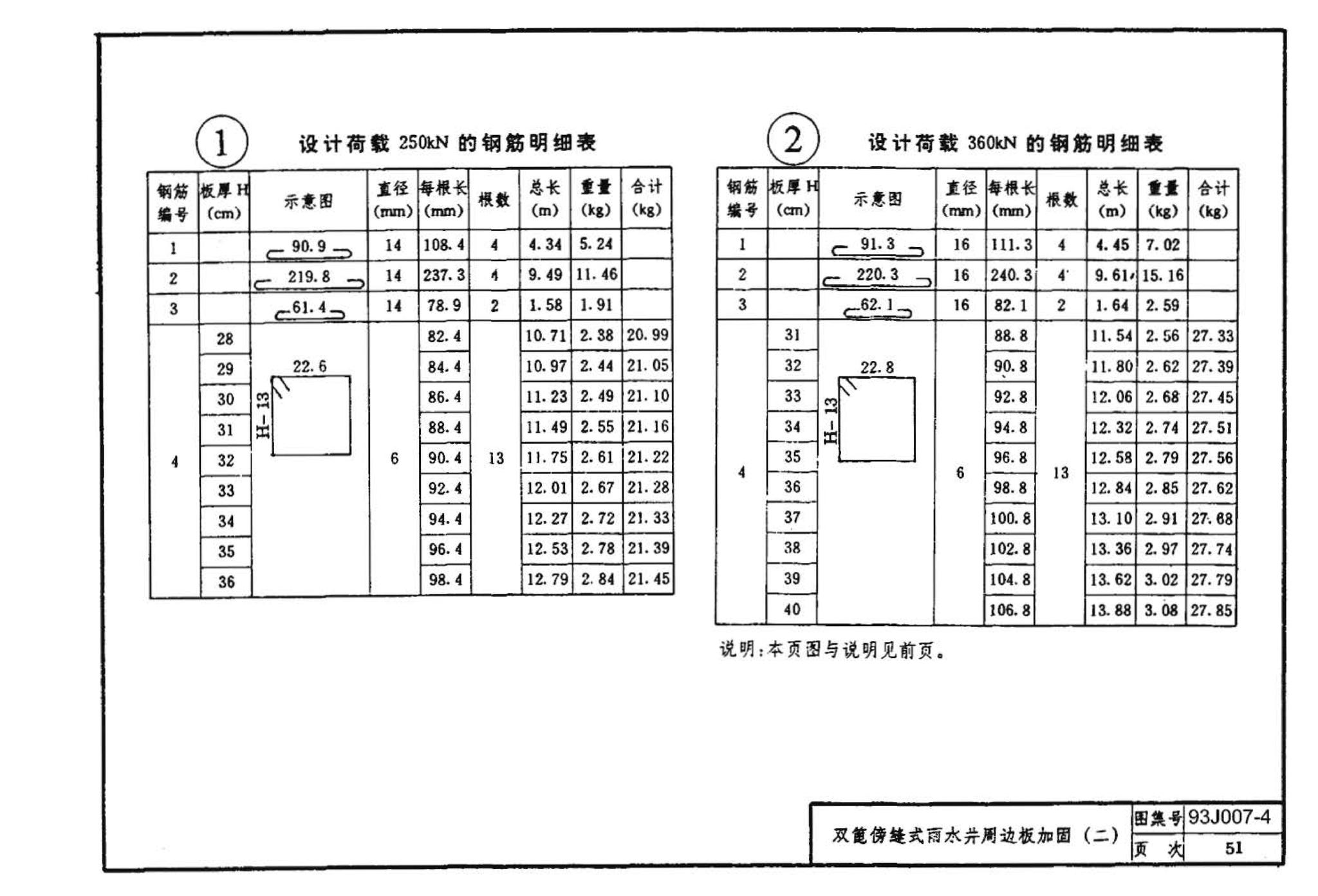 J007-3～4--道路（1993年合订本）