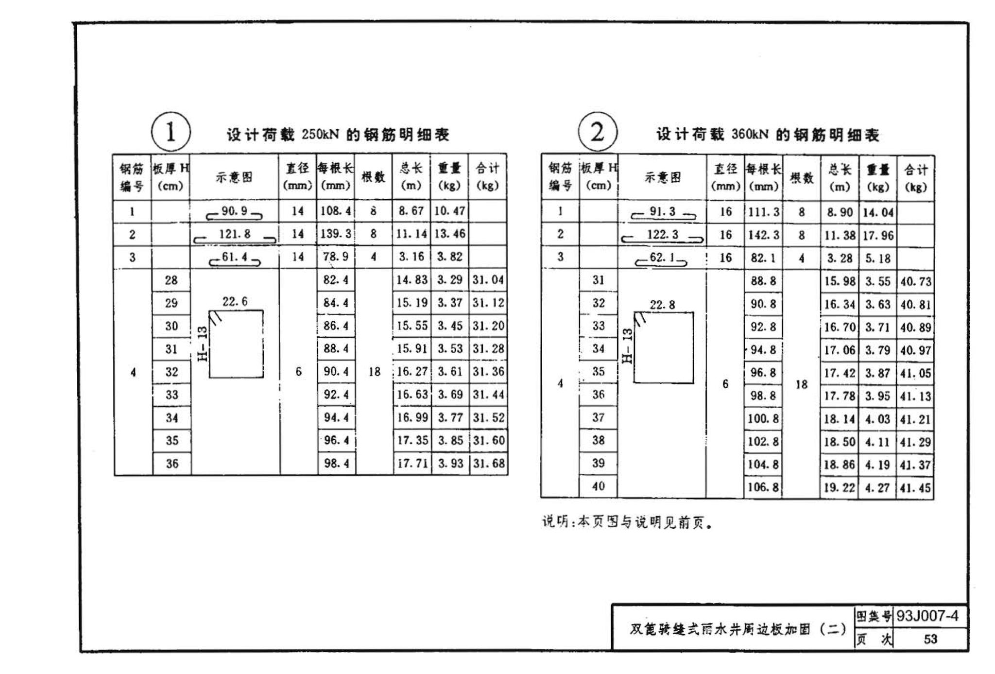 J007-3～4--道路（1993年合订本）