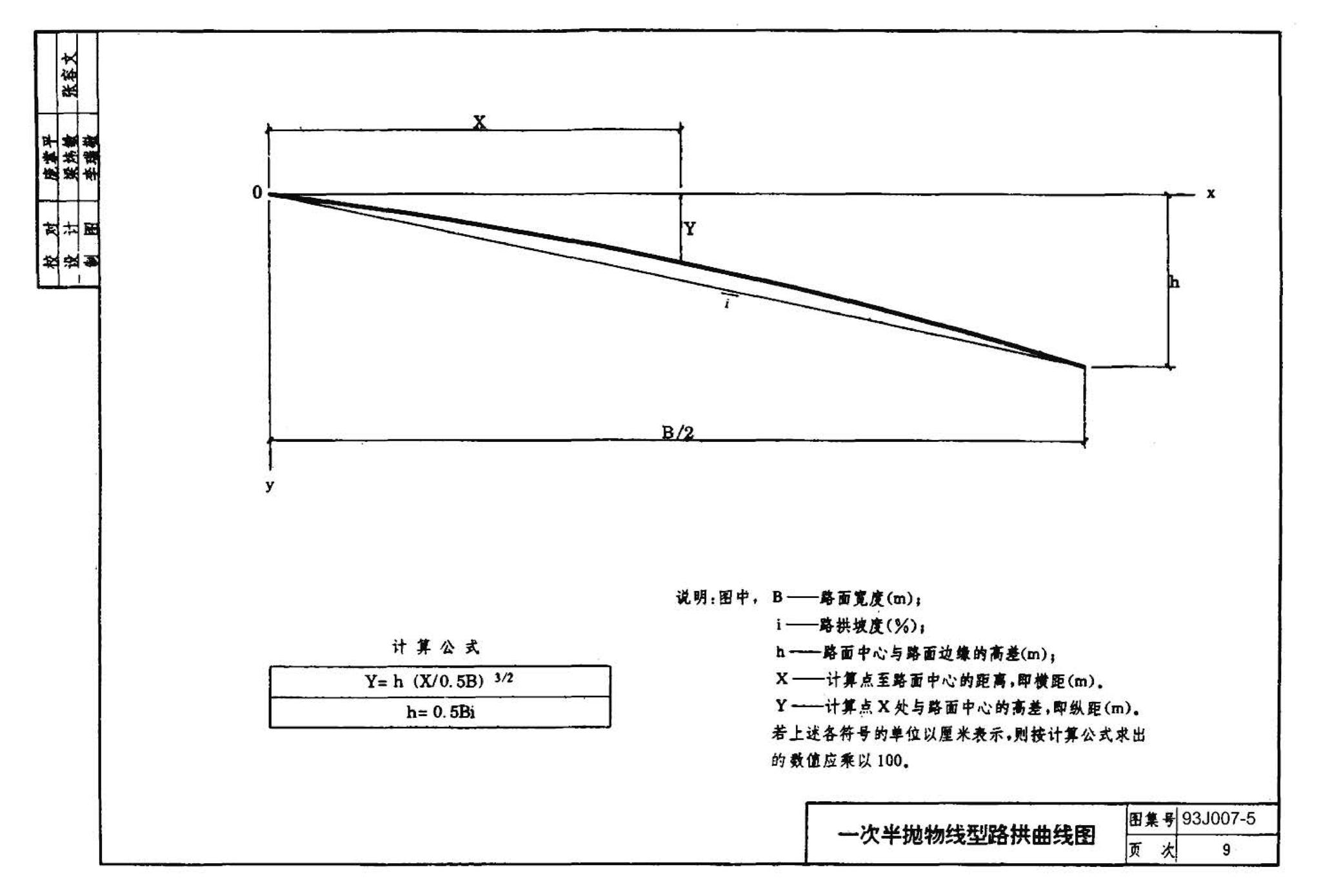 J007-5～8--道路（1993年合订本）