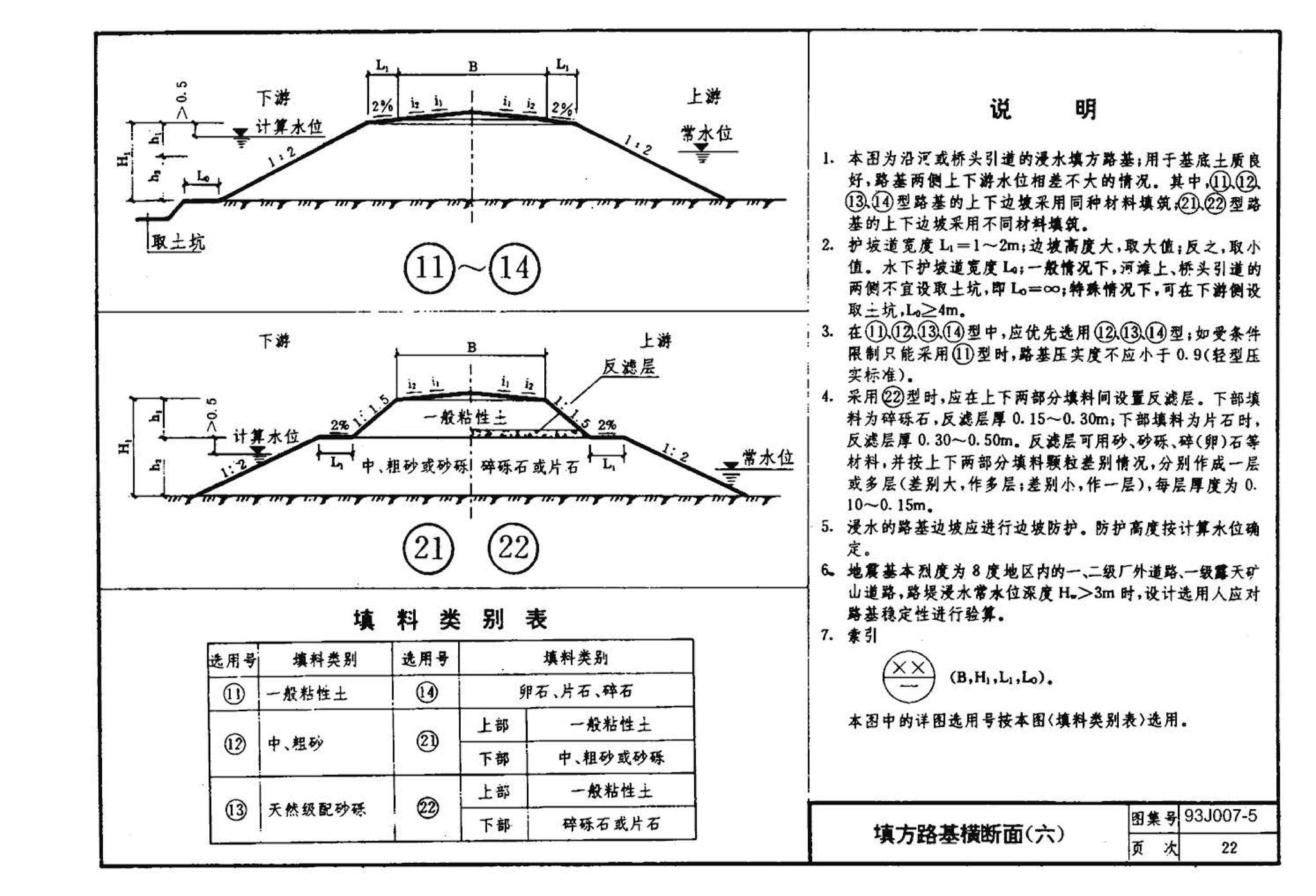 J007-5～8--道路（1993年合订本）