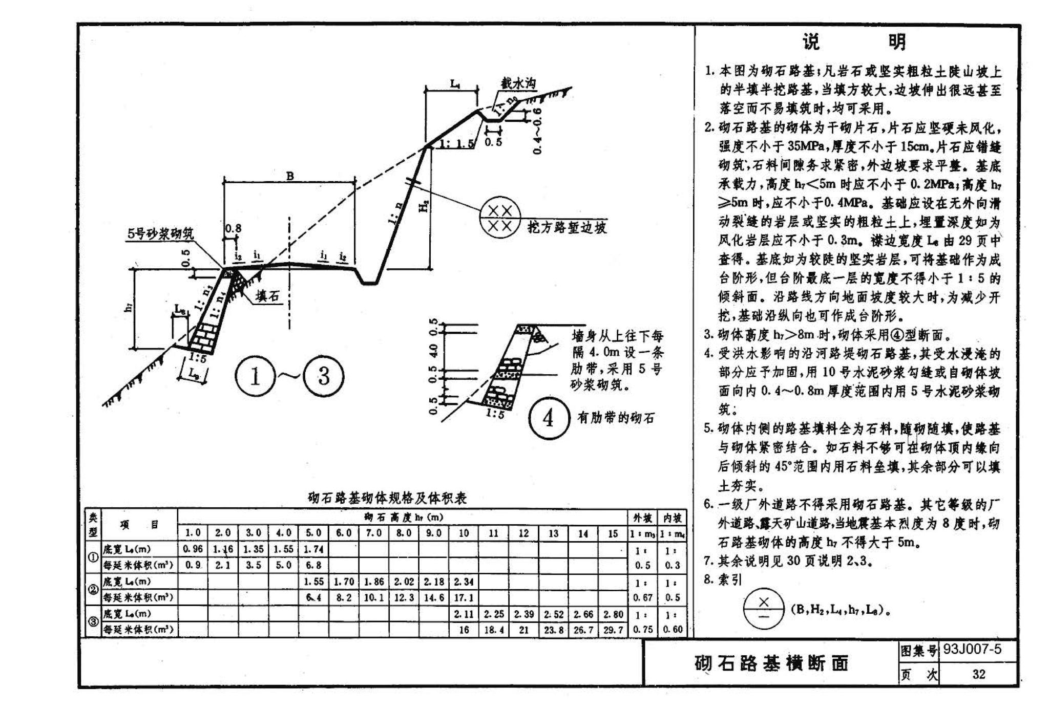 J007-5～8--道路（1993年合订本）