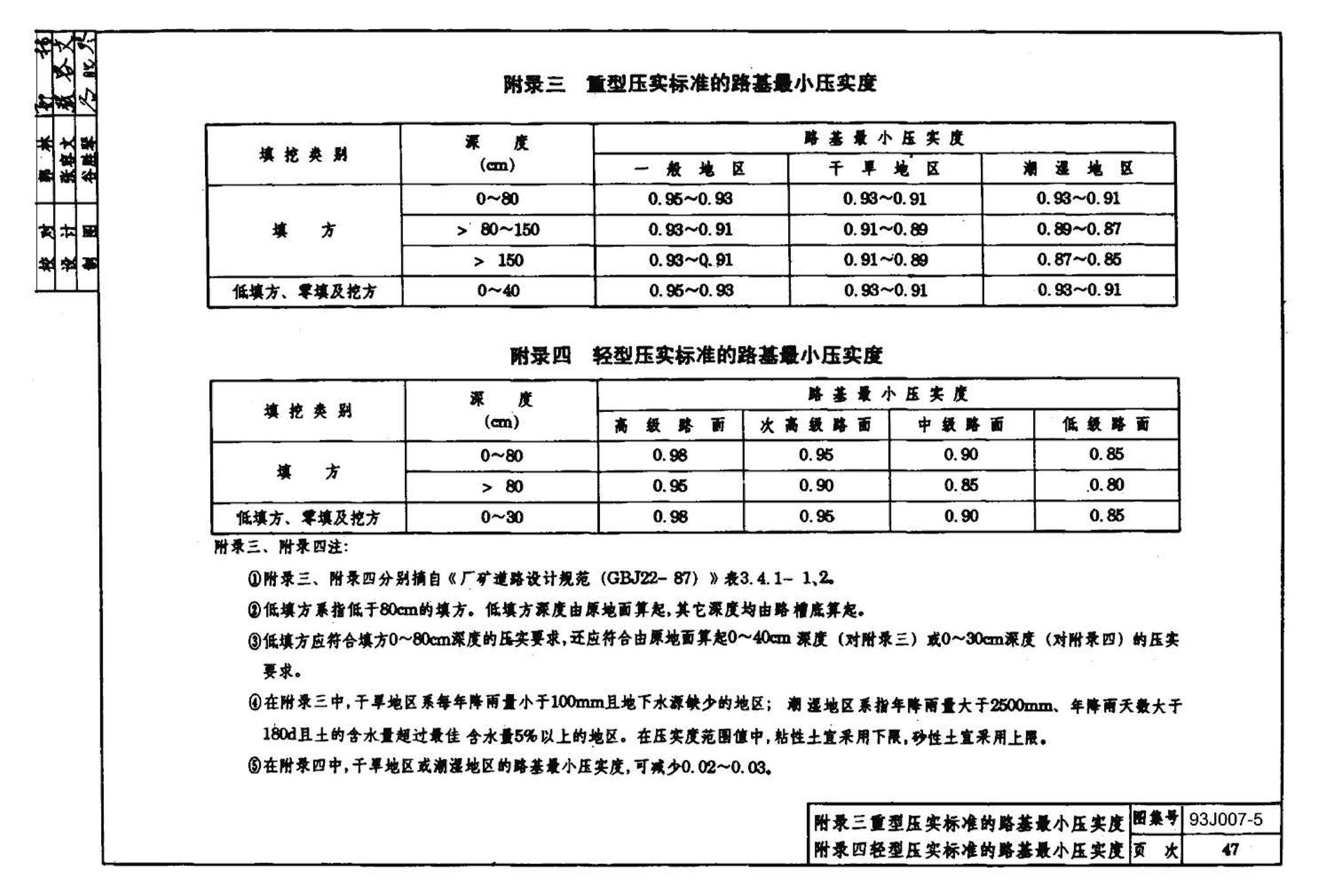 J007-5～8--道路（1993年合订本）