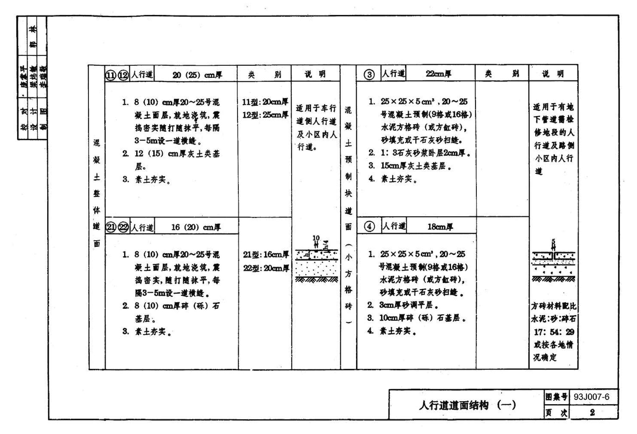 J007-5～8--道路（1993年合订本）