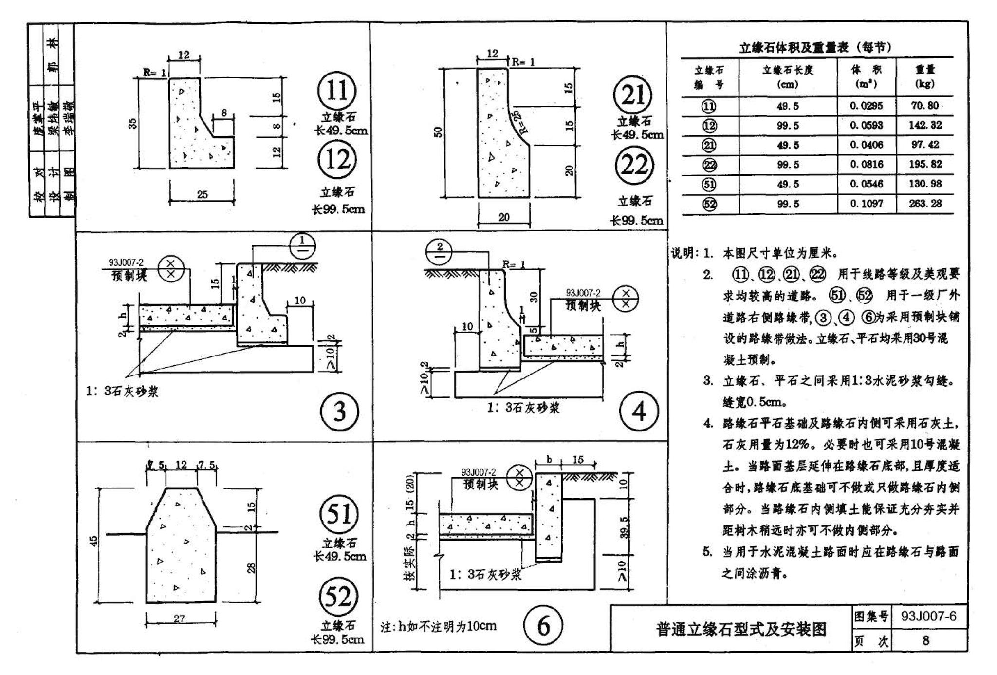 J007-5～8--道路（1993年合订本）