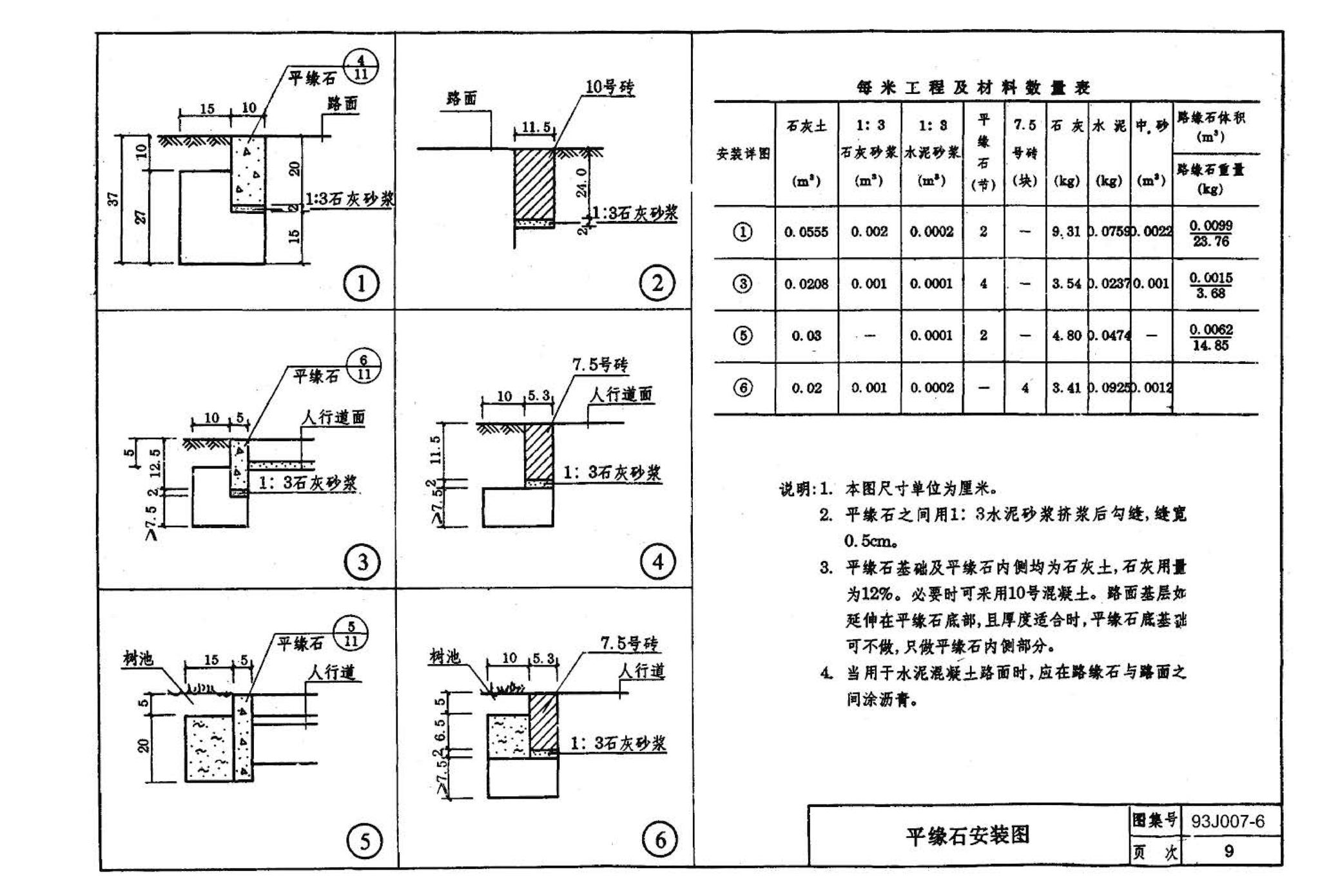 J007-5～8--道路（1993年合订本）