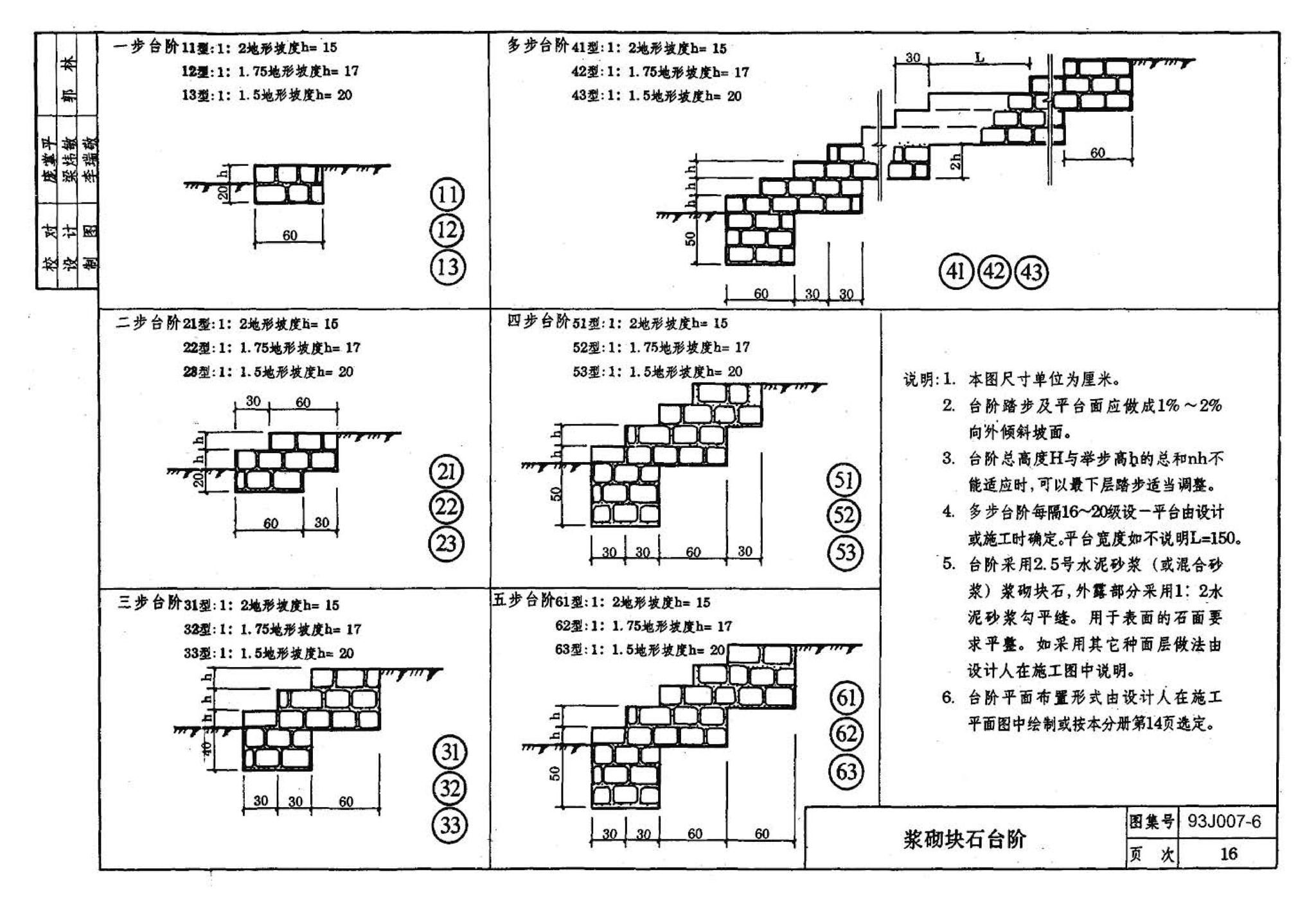 J007-5～8--道路（1993年合订本）