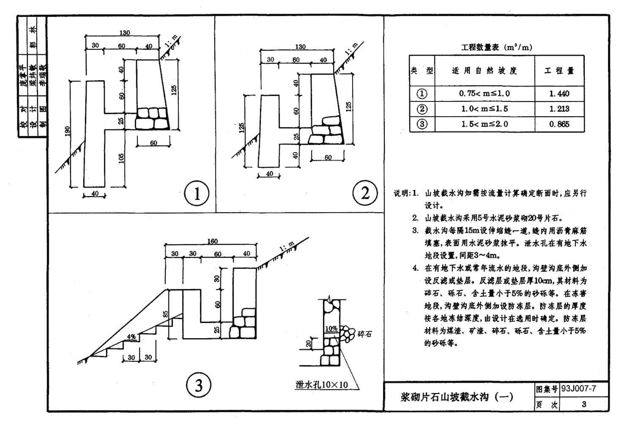 J007-5～8--道路（1993年合订本）