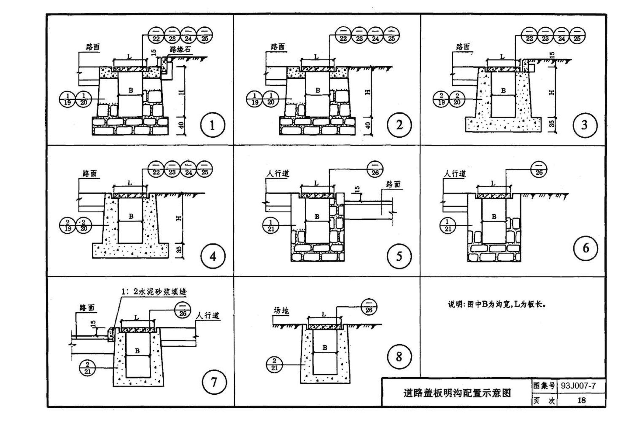 J007-5～8--道路（1993年合订本）