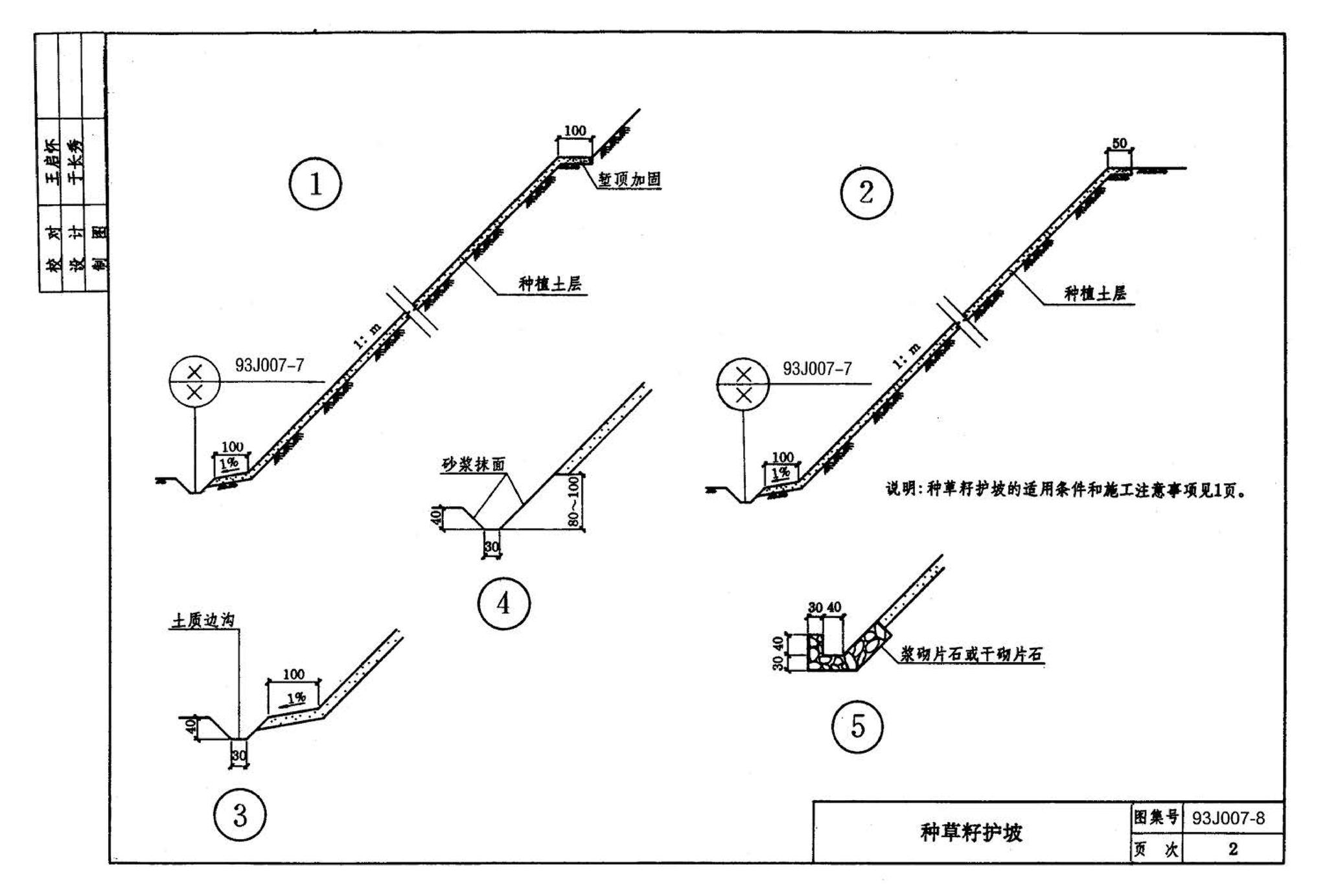 J007-5～8--道路（1993年合订本）