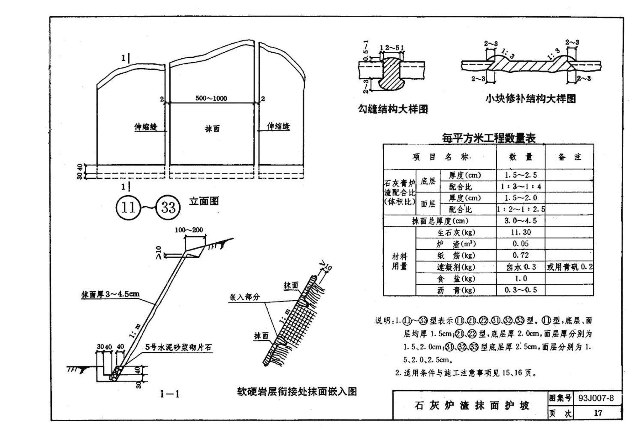 J007-5～8--道路（1993年合订本）