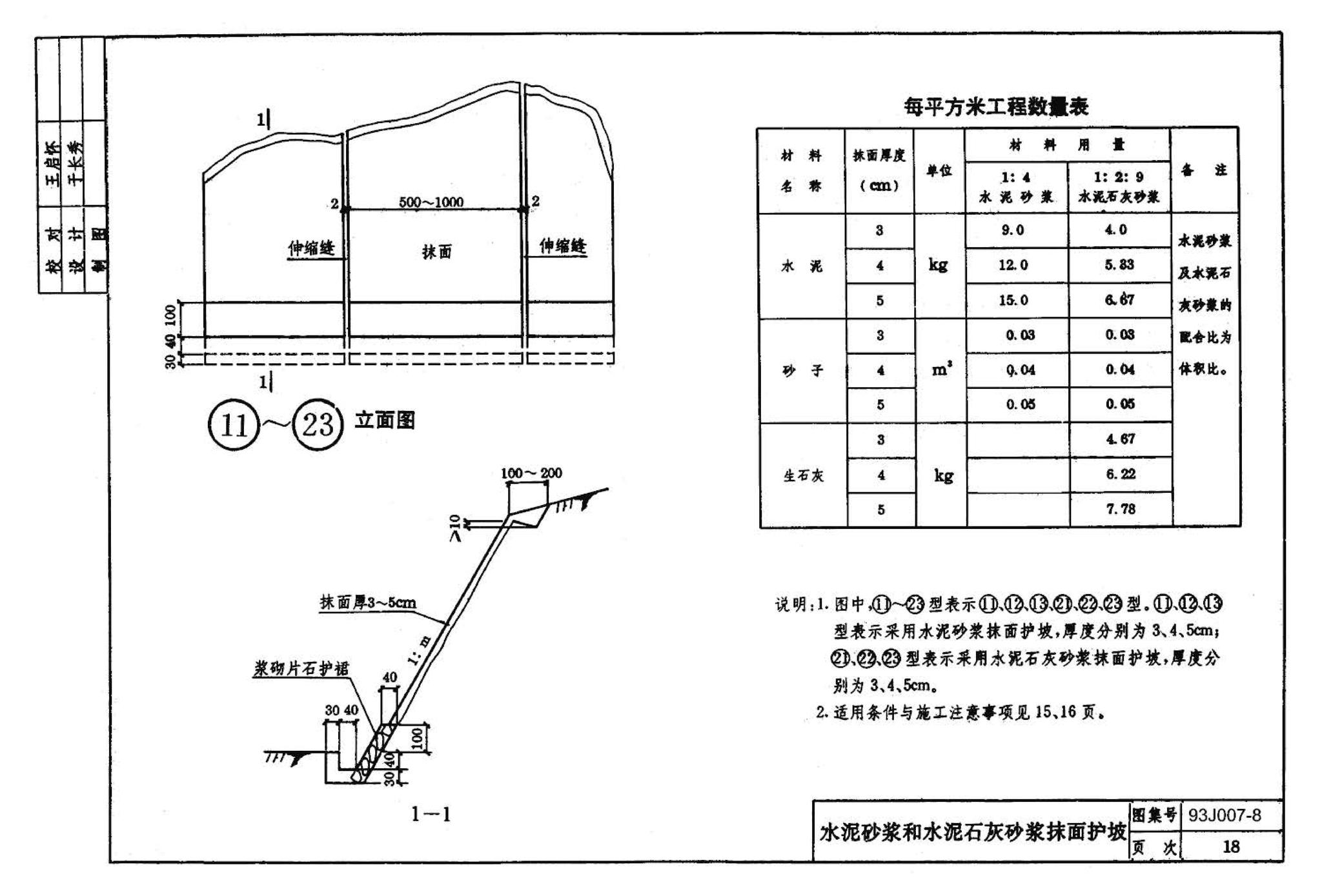 J007-5～8--道路（1993年合订本）