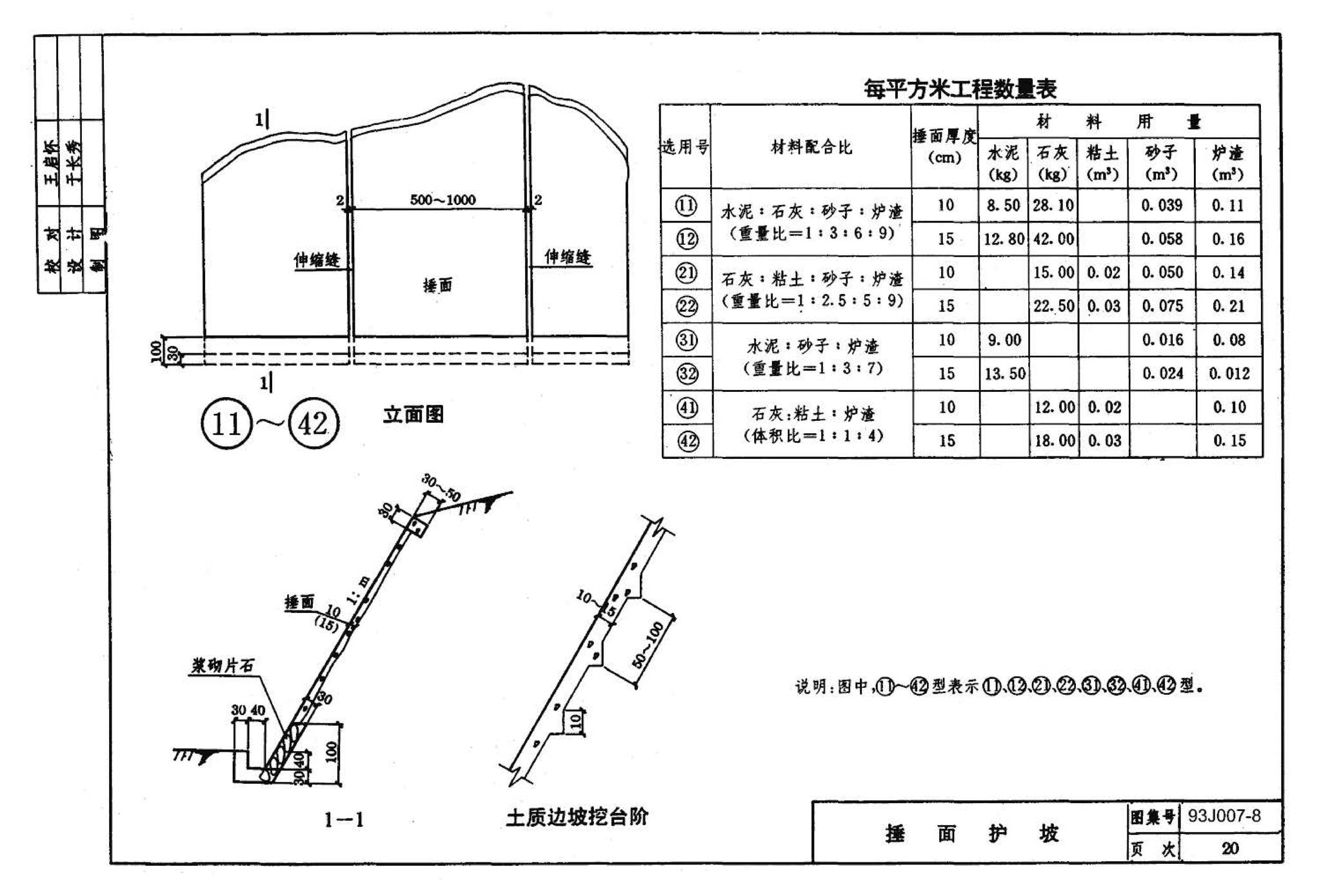 J007-5～8--道路（1993年合订本）