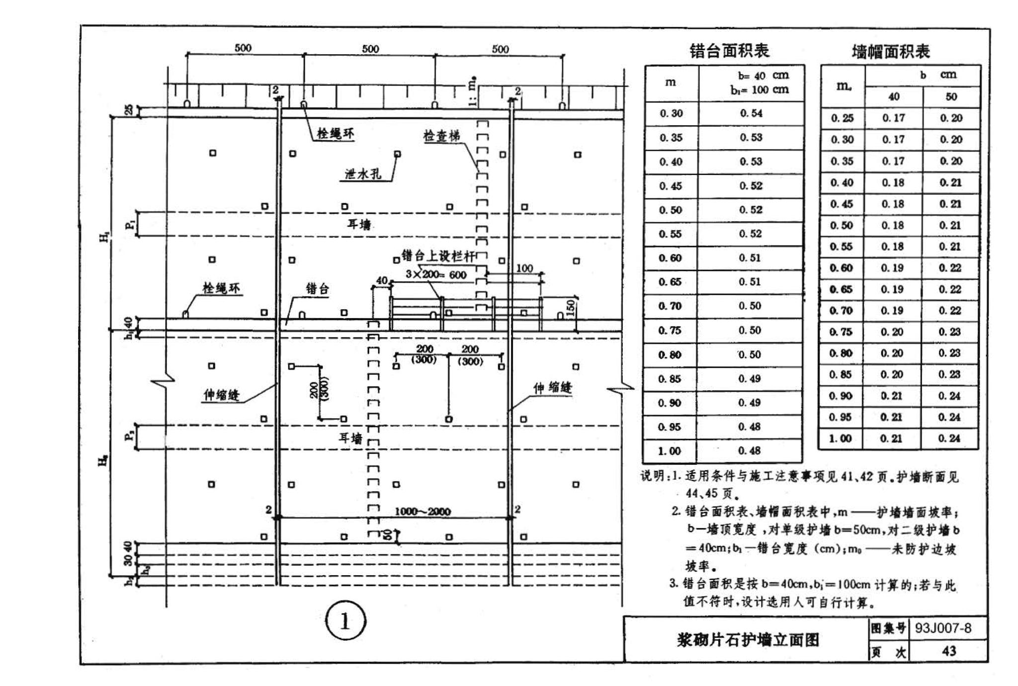 J007-5～8--道路（1993年合订本）