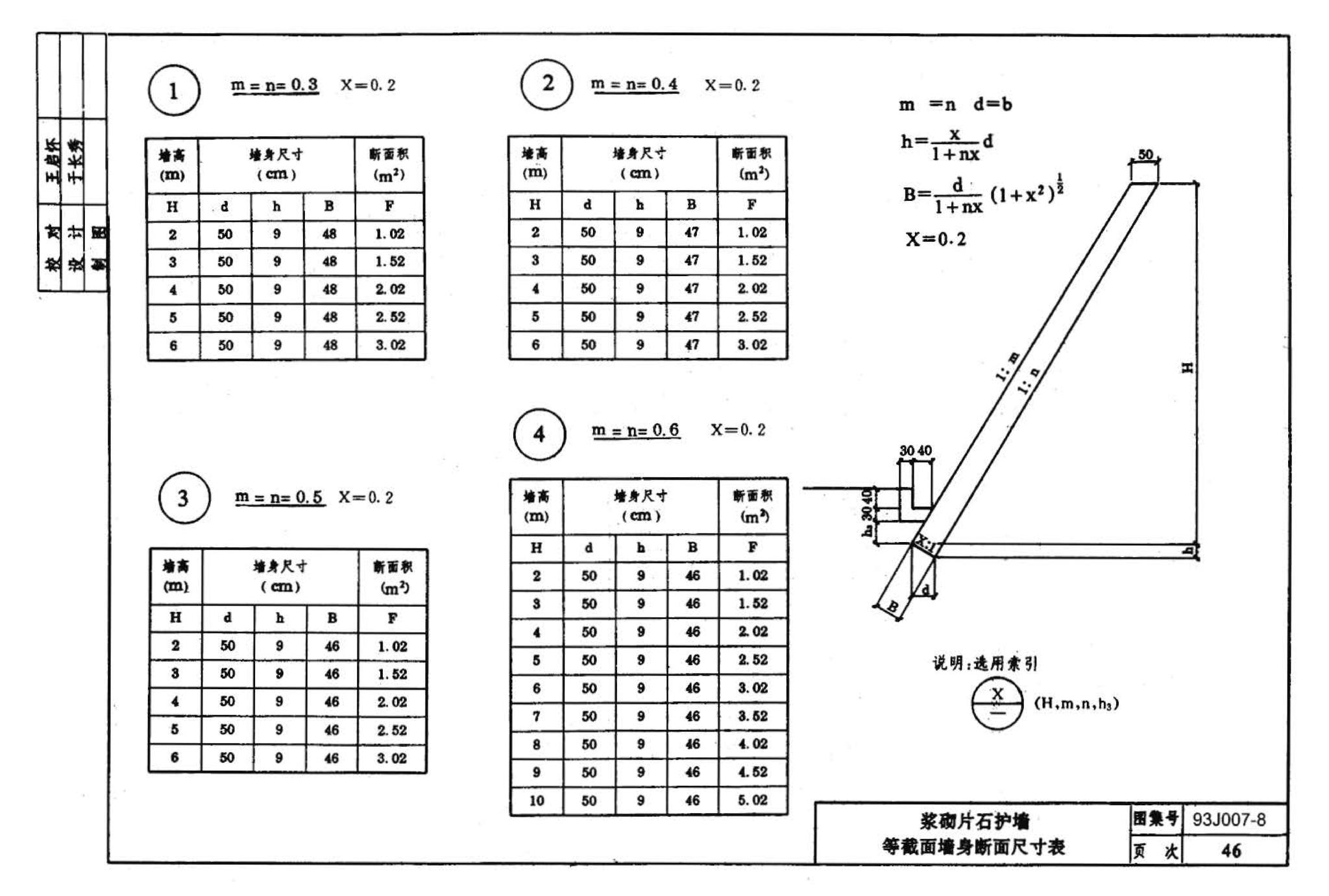 J007-5～8--道路（1993年合订本）