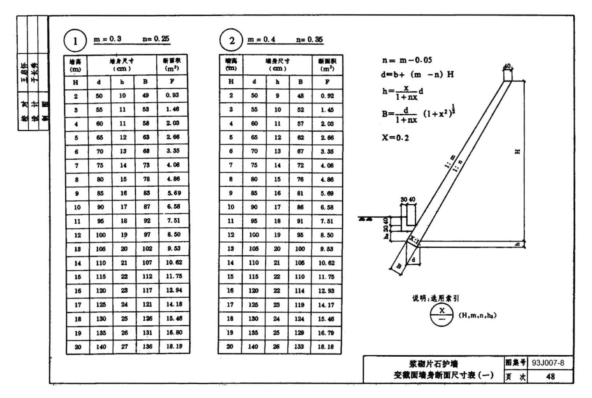 J007-5～8--道路（1993年合订本）