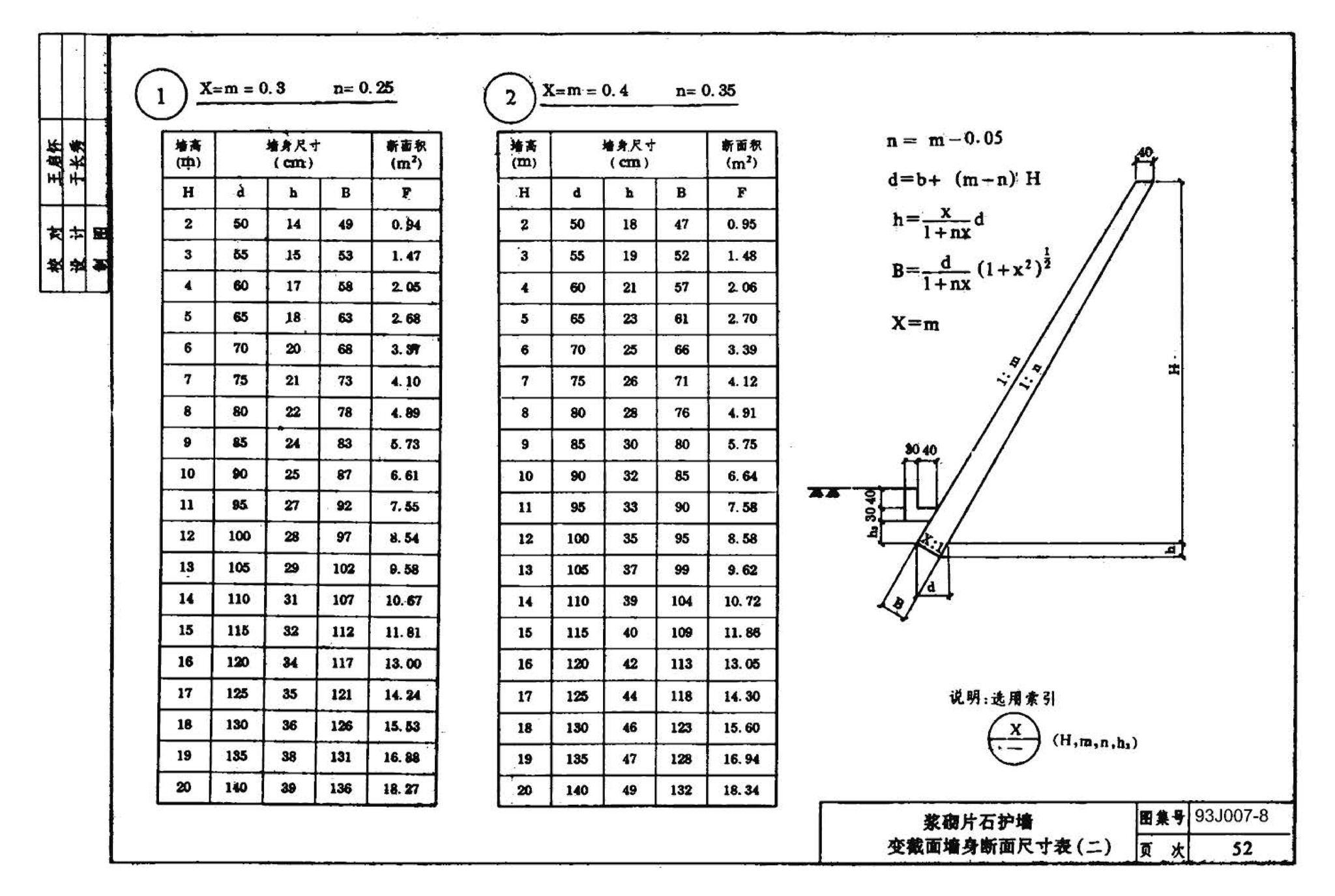 J007-5～8--道路（1993年合订本）