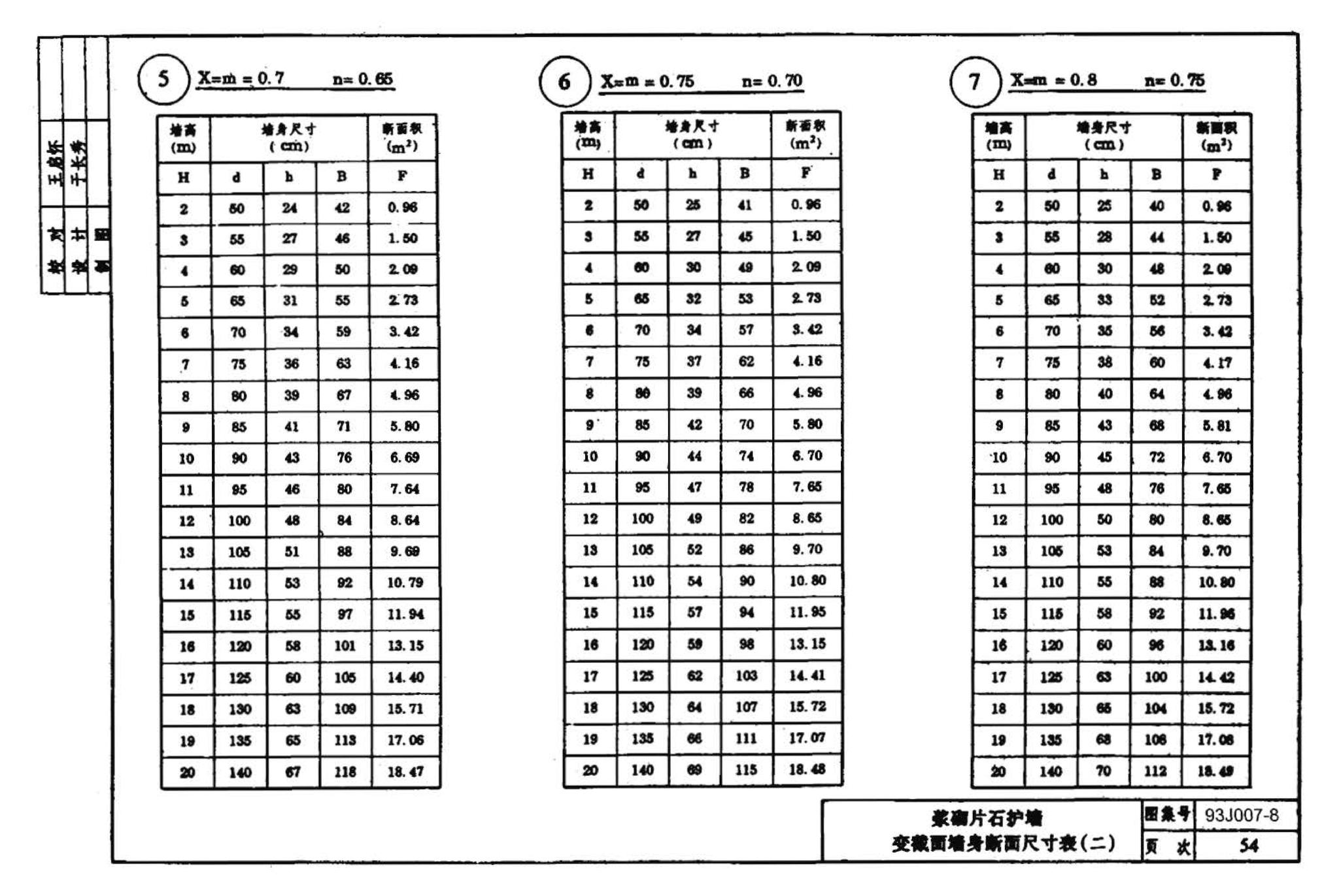 J007-5～8--道路（1993年合订本）