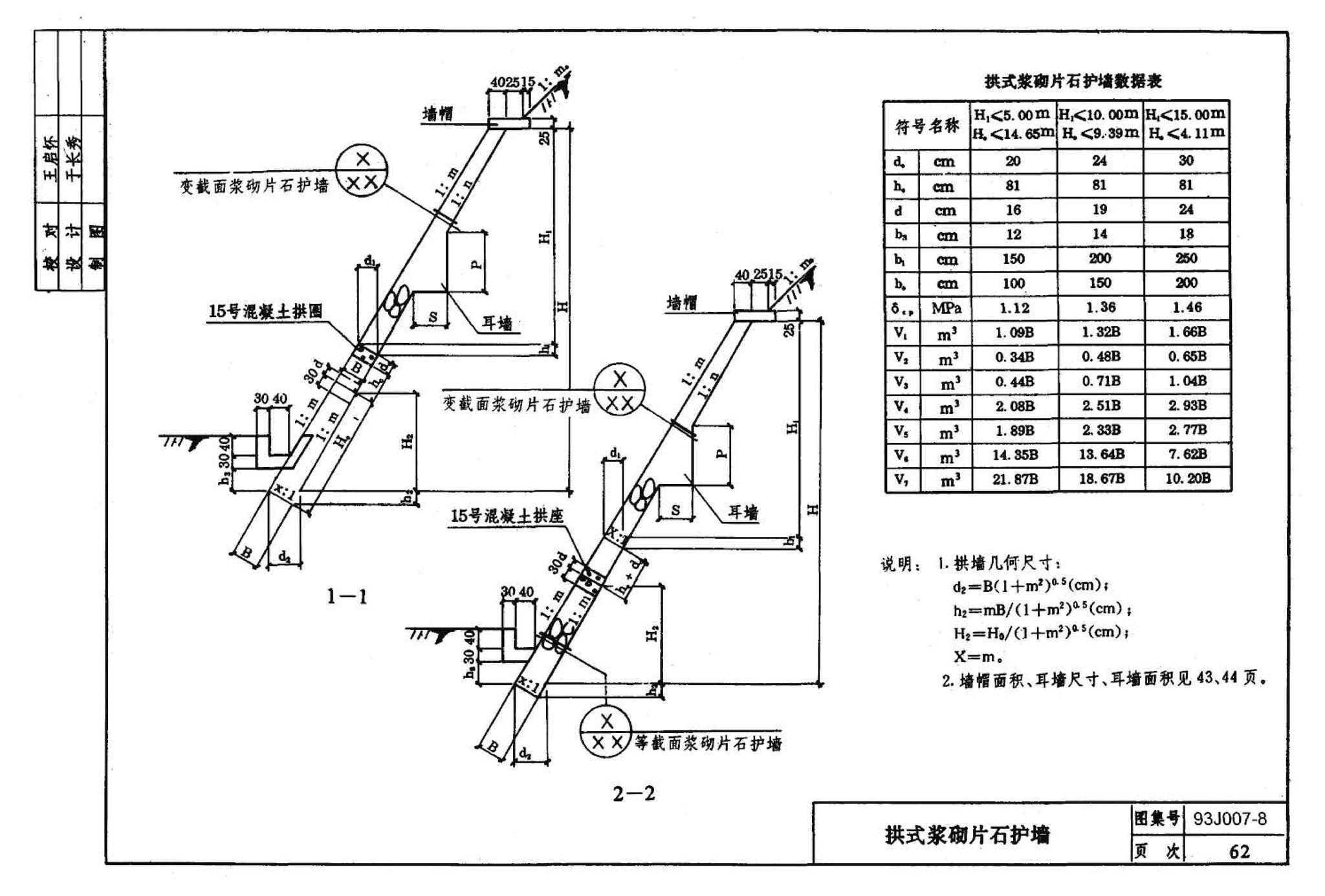 J007-5～8--道路（1993年合订本）