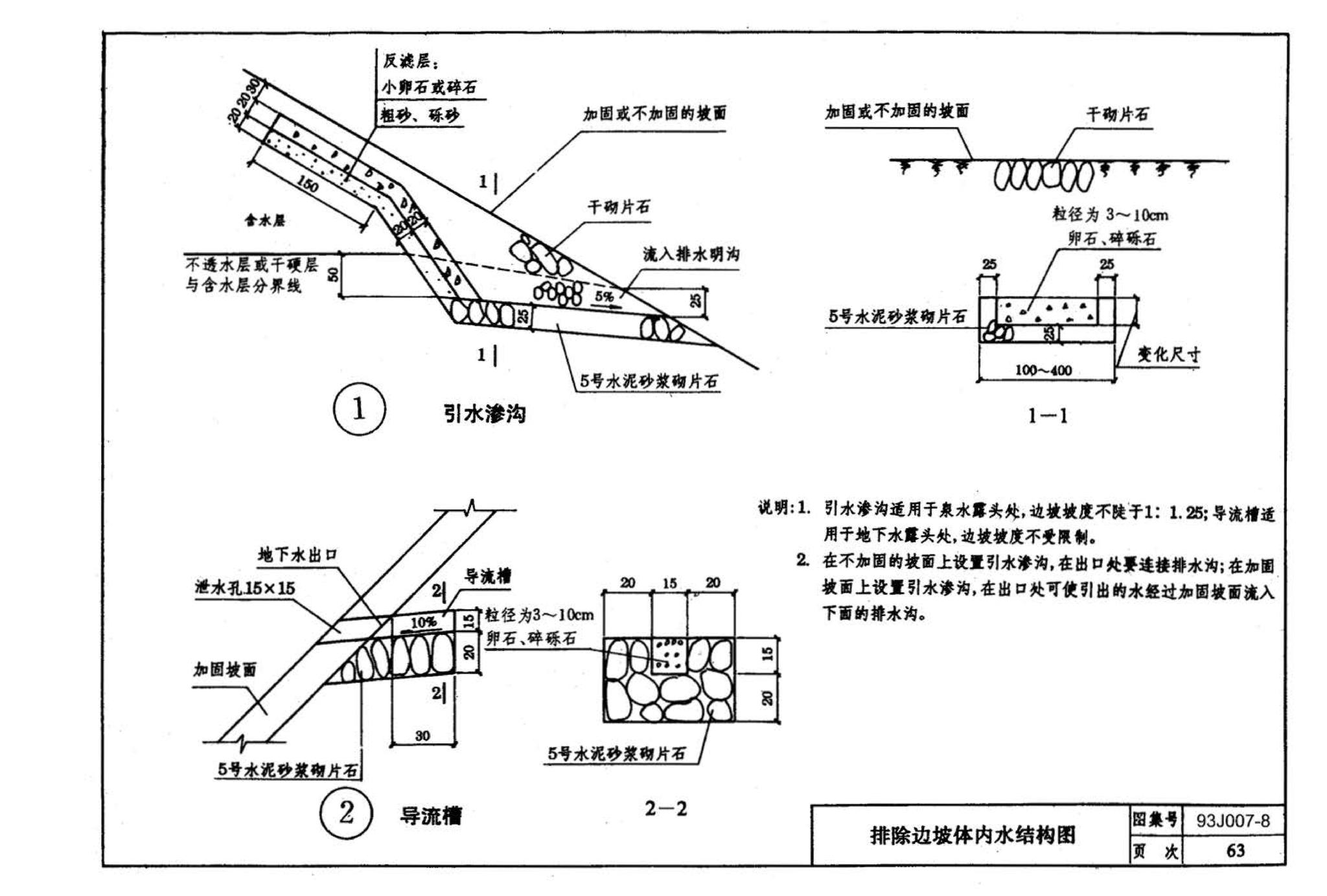 J007-5～8--道路（1993年合订本）