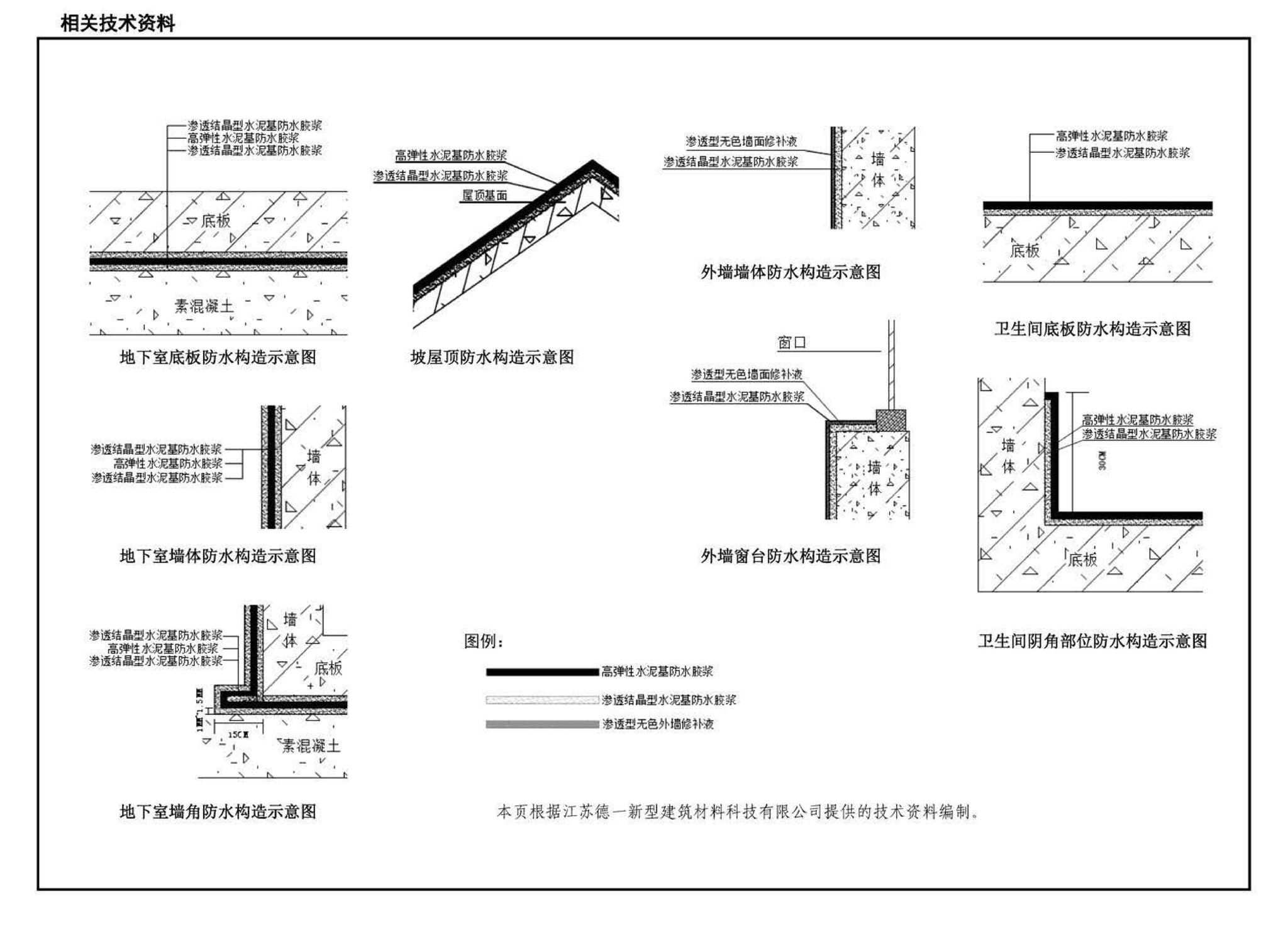 J11-1--常用建筑构造（一）（2012年合订本）