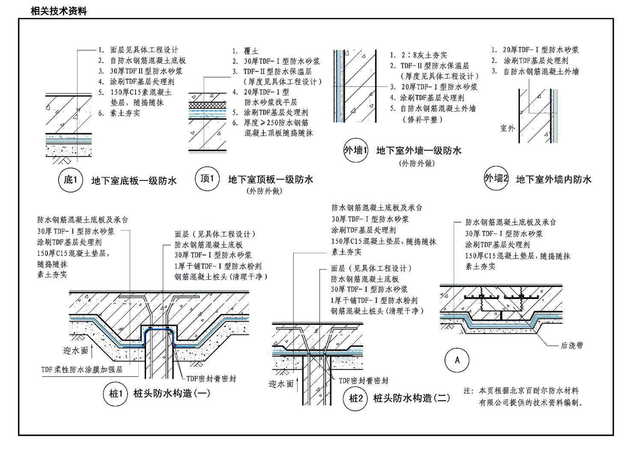 J11-1--常用建筑构造（一）（2012年合订本）