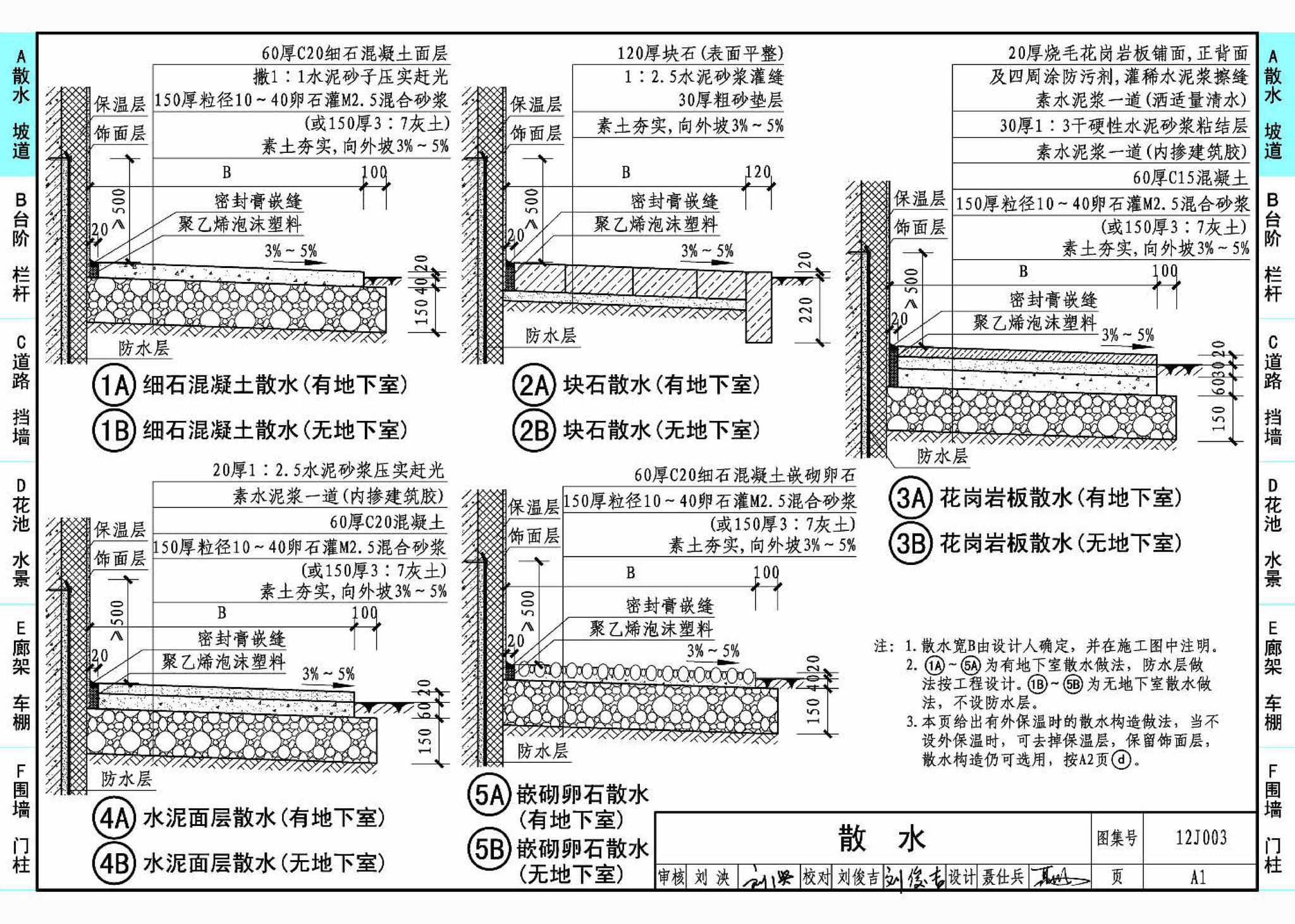 J11-1--常用建筑构造（一）（2012年合订本）