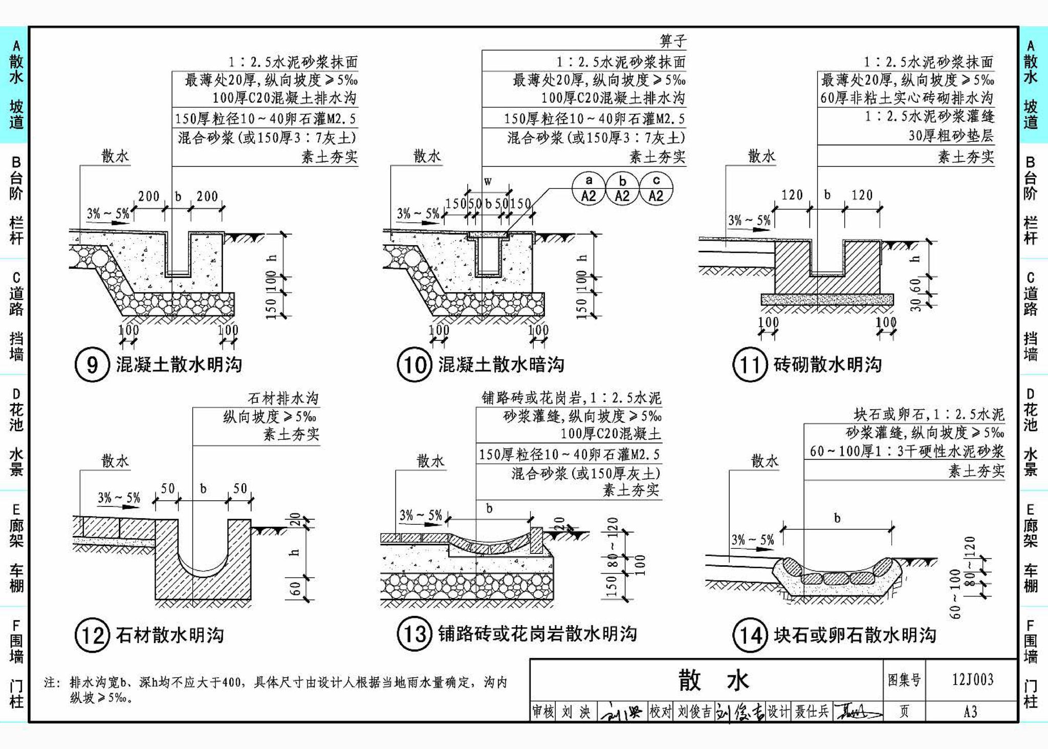 J11-1--常用建筑构造（一）（2012年合订本）