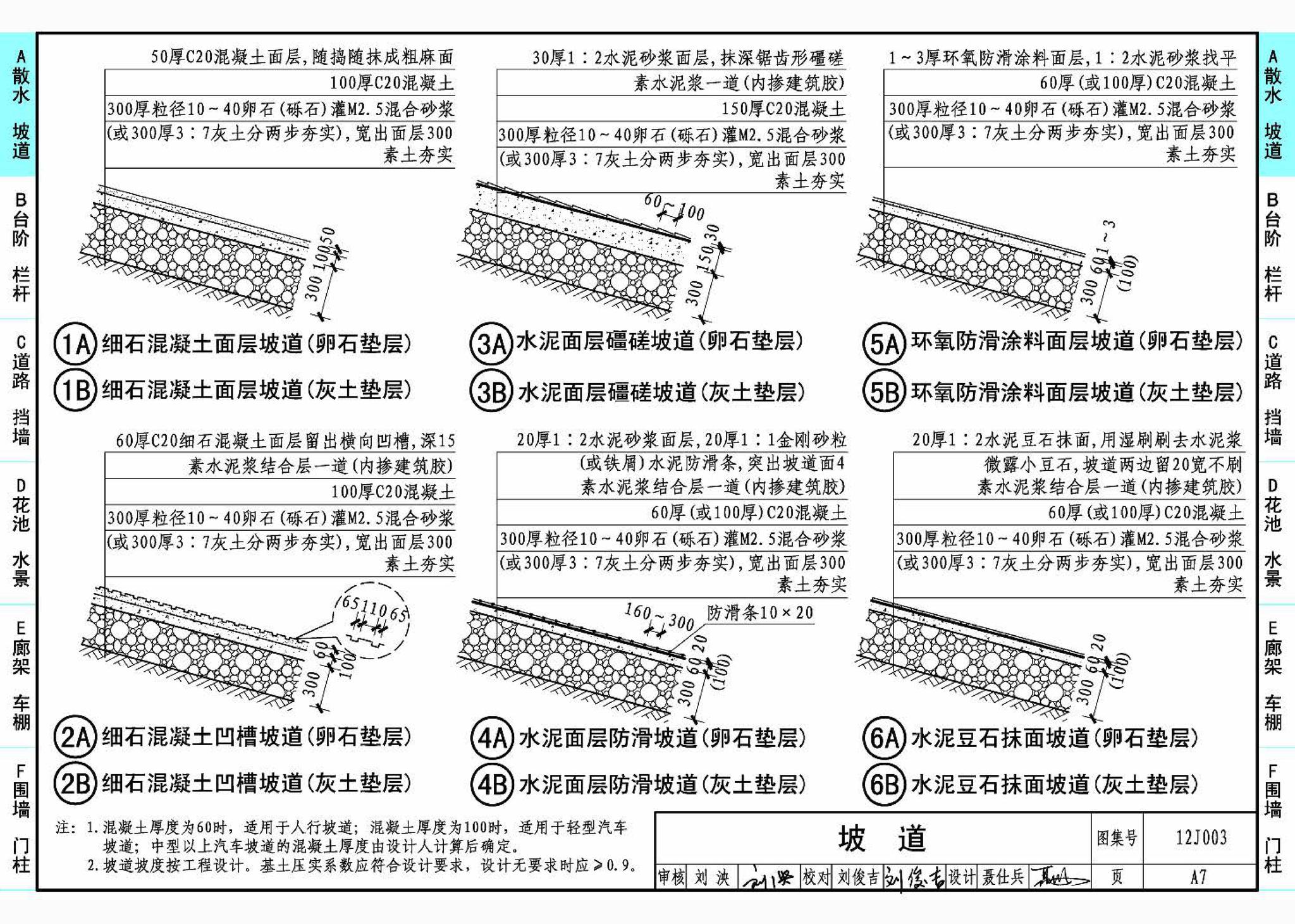 J11-1--常用建筑构造（一）（2012年合订本）