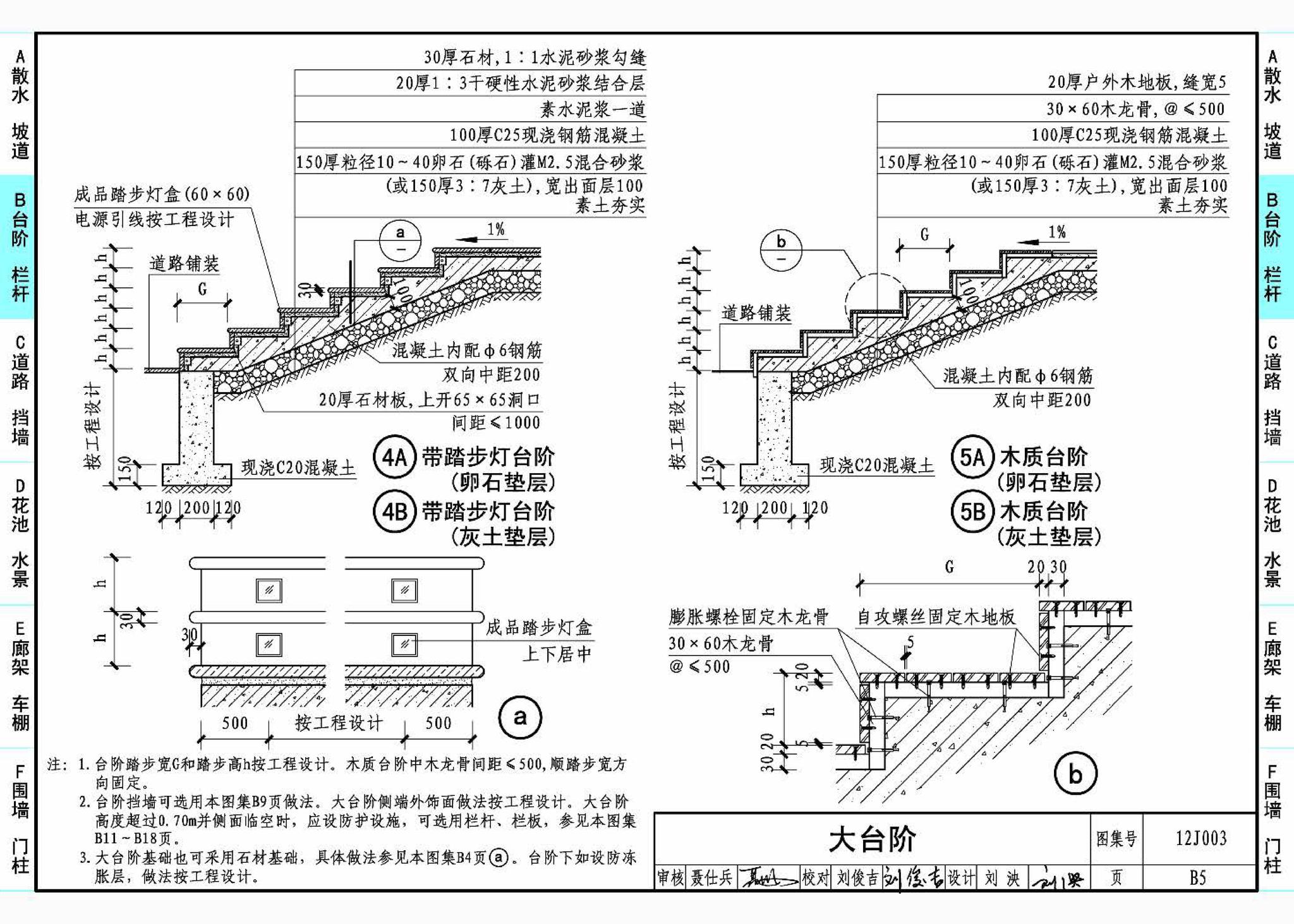 J11-1--常用建筑构造（一）（2012年合订本）