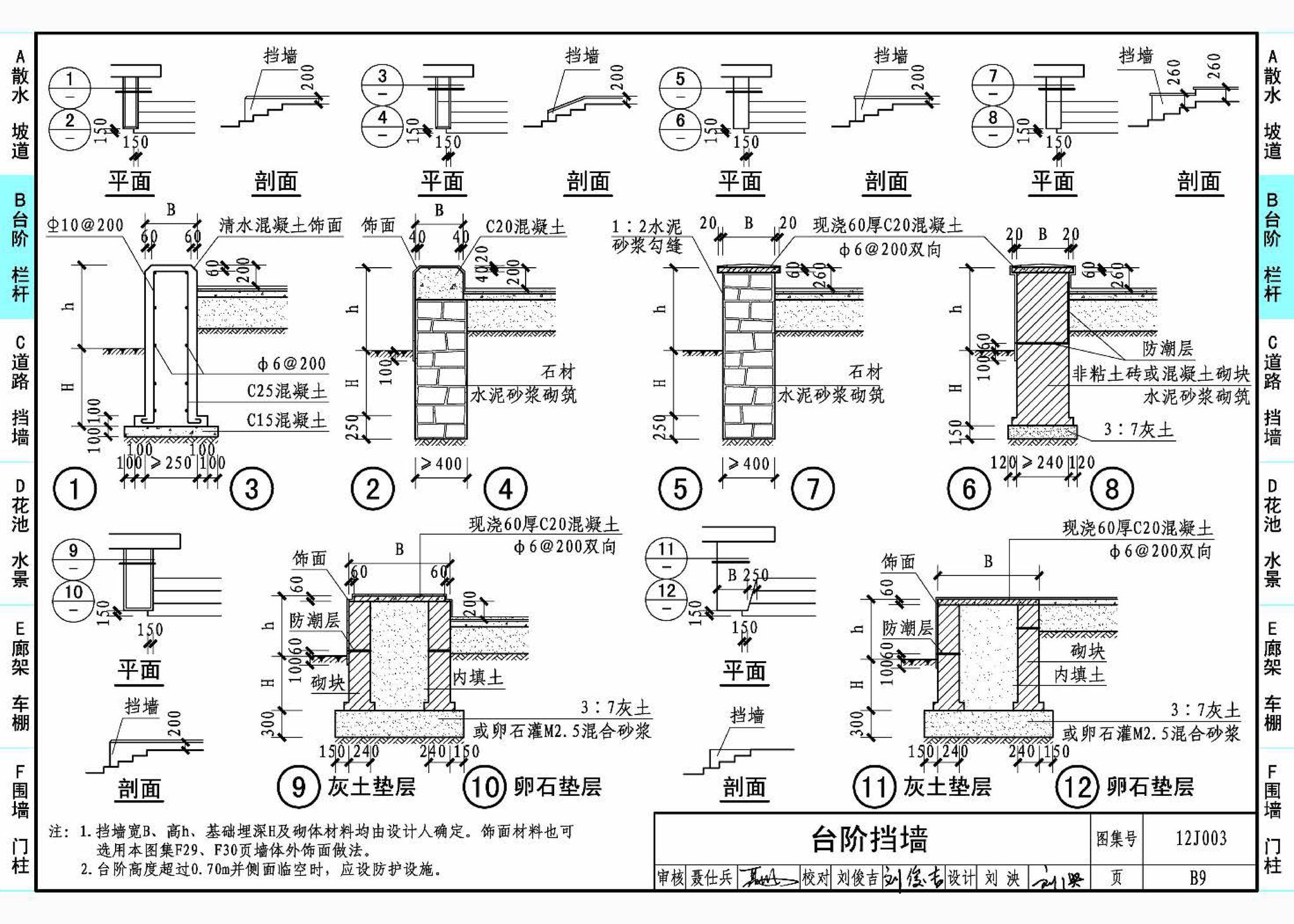 J11-1--常用建筑构造（一）（2012年合订本）