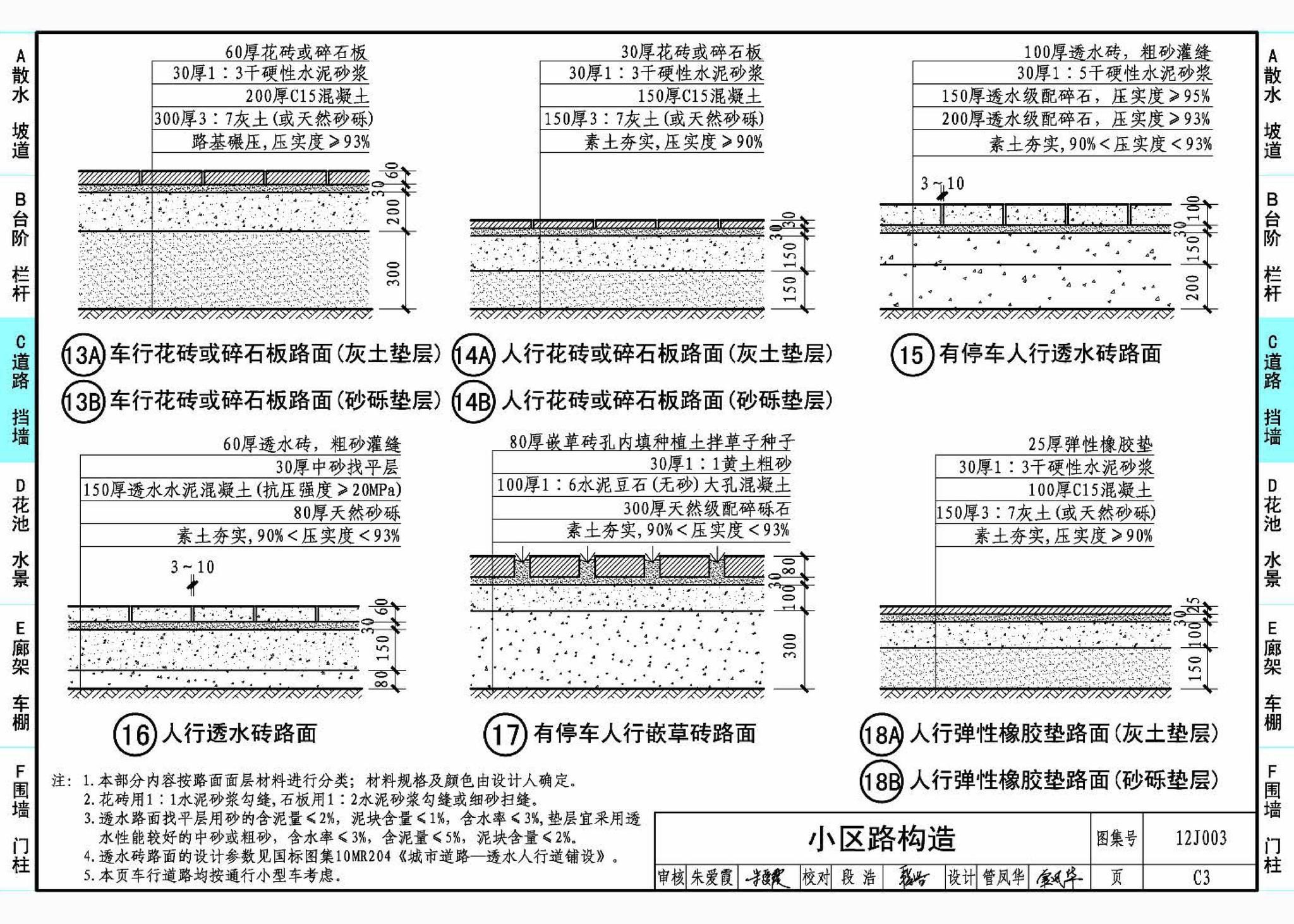 J11-1--常用建筑构造（一）（2012年合订本）