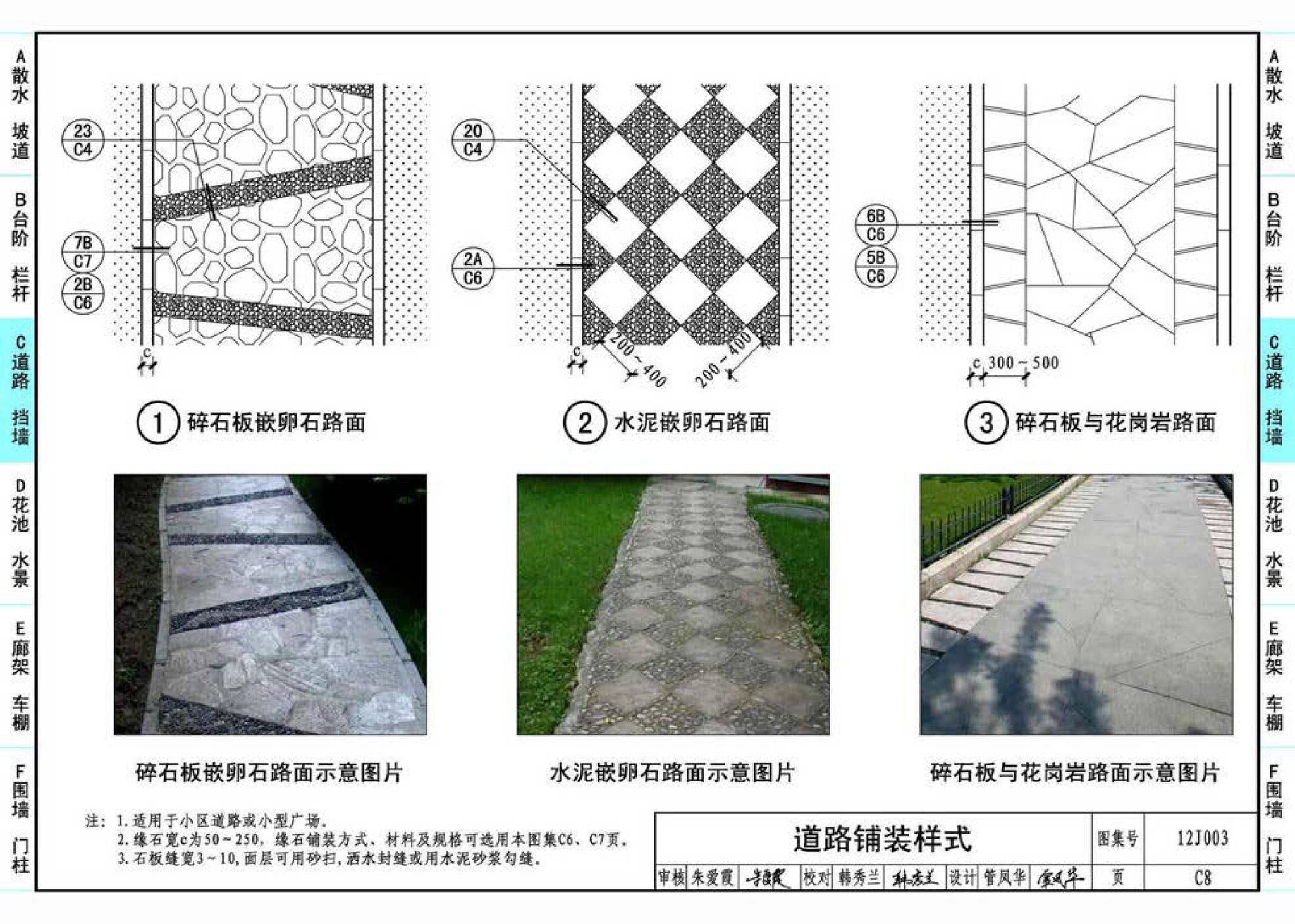 J11-1--常用建筑构造（一）（2012年合订本）