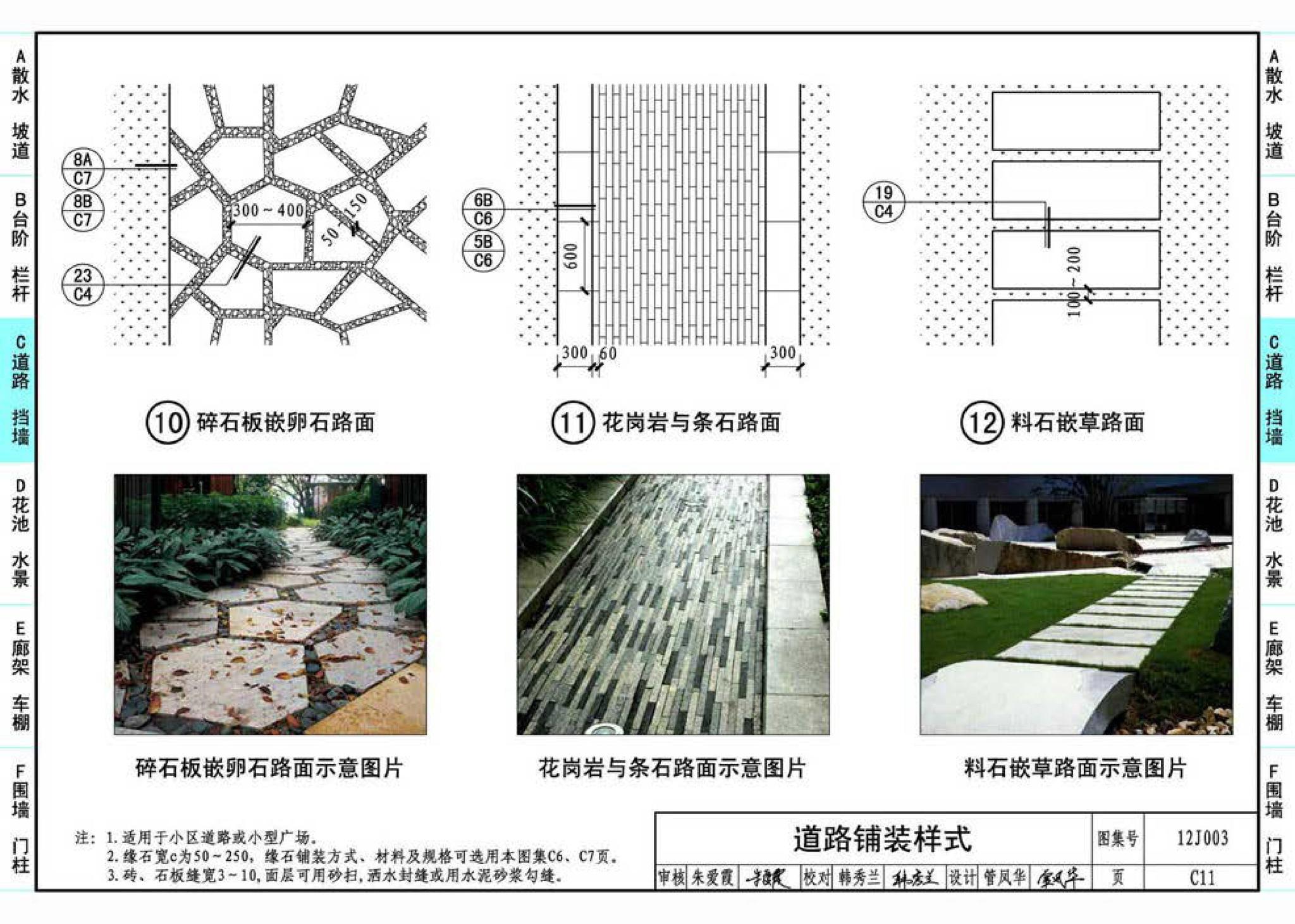 J11-1--常用建筑构造（一）（2012年合订本）