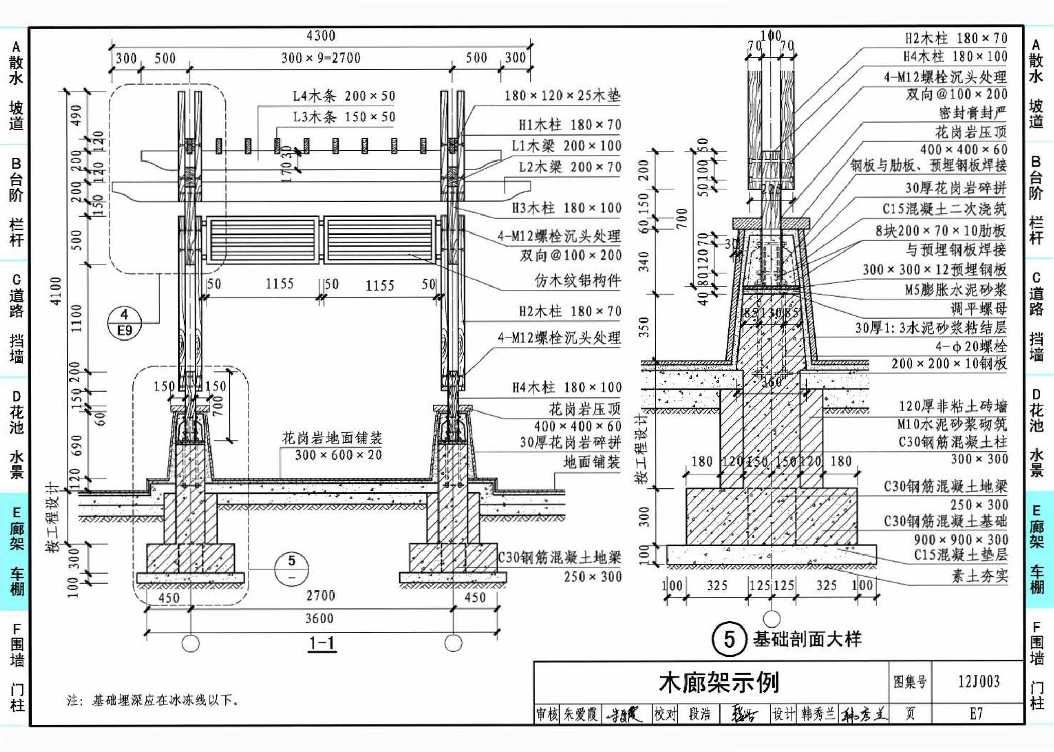 J11-1--常用建筑构造（一）（2012年合订本）